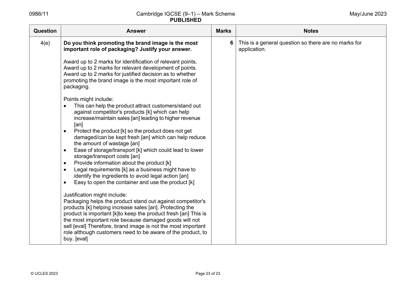 Mark scheme, page 23 of 23