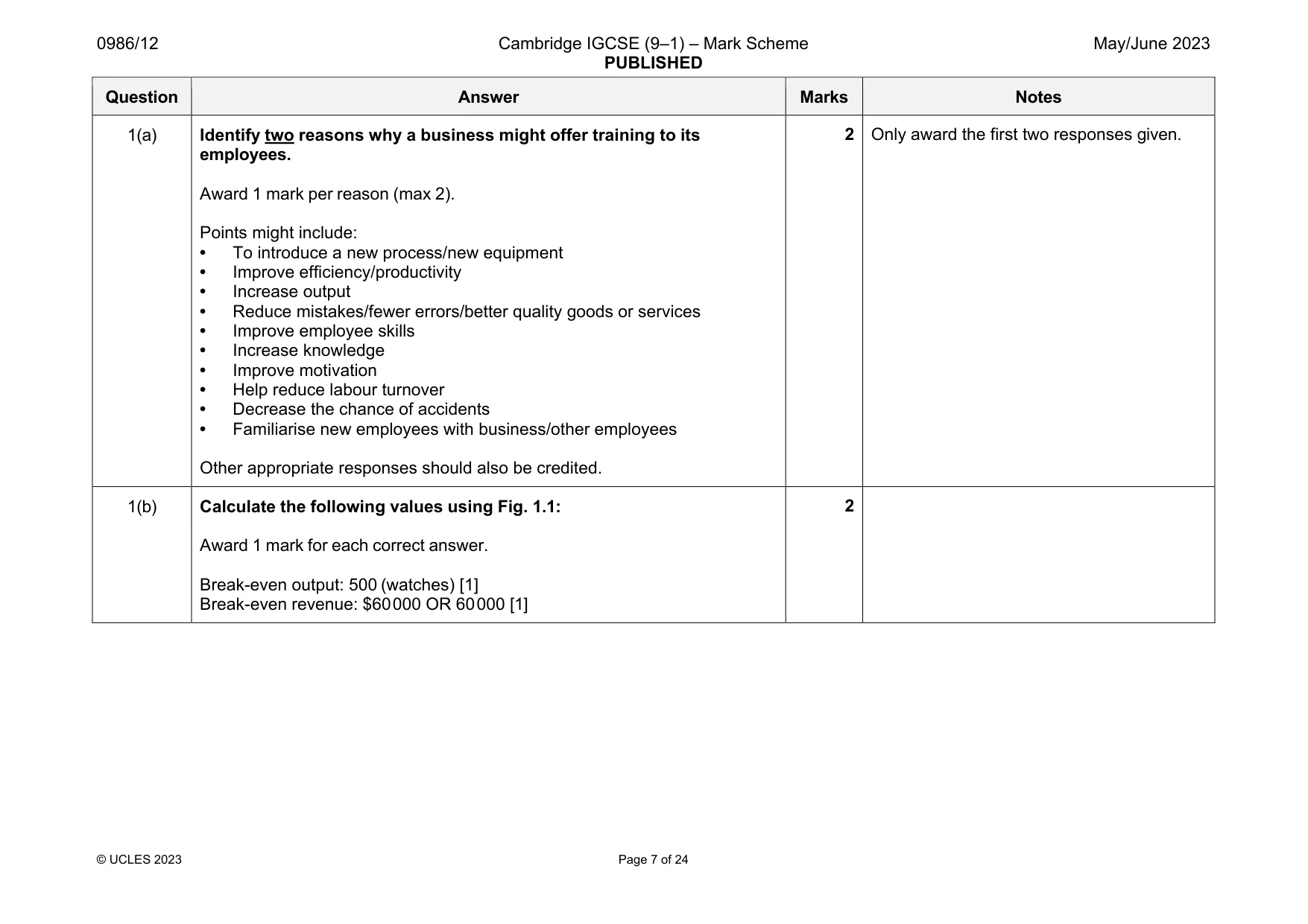Mark scheme, page 7 of 24