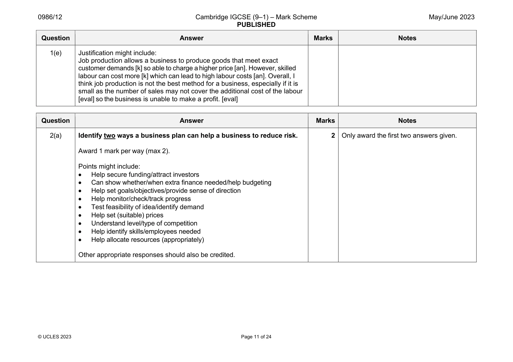 Mark scheme, page 11 of 24