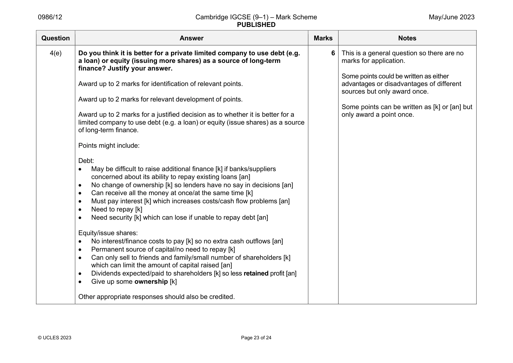 Mark scheme, page 23 of 24