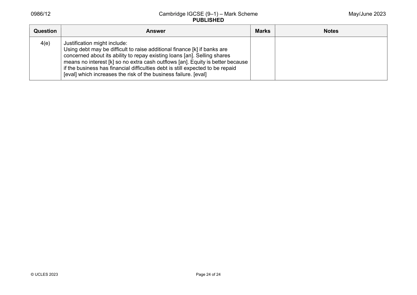 Mark scheme, page 24 of 24