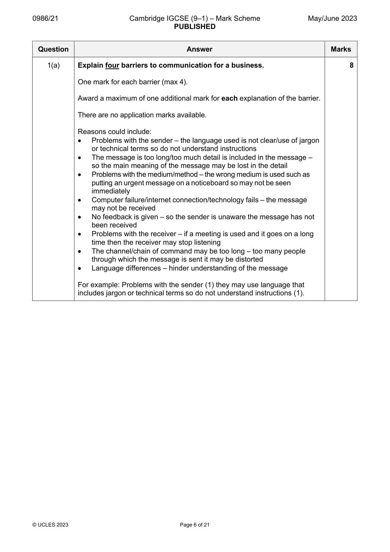 Mark scheme, page 6 of 21