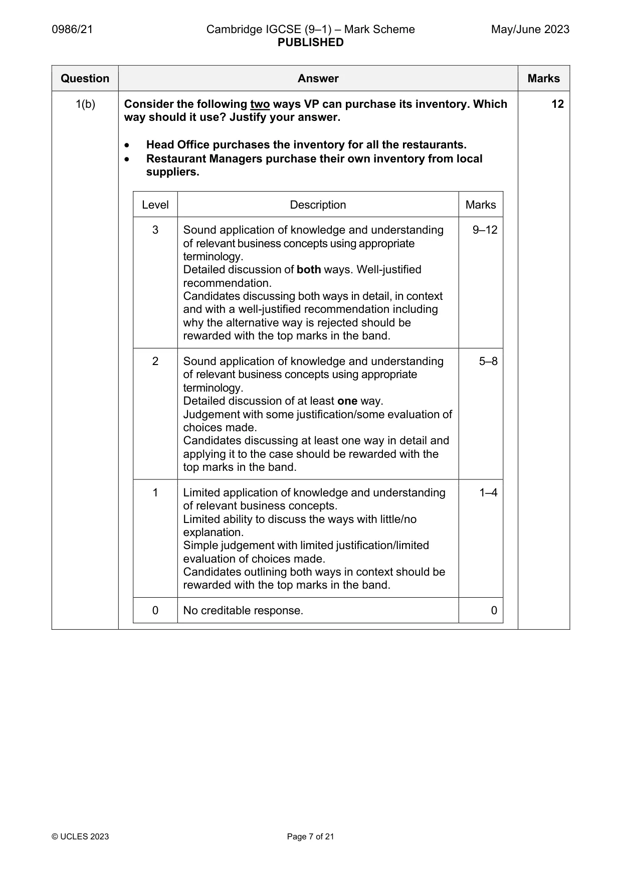 Mark scheme, page 7 of 21