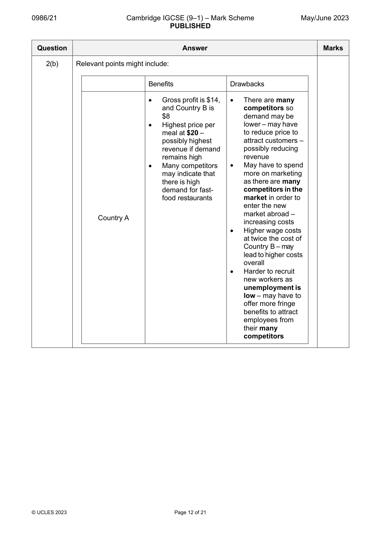 Mark scheme, page 12 of 21