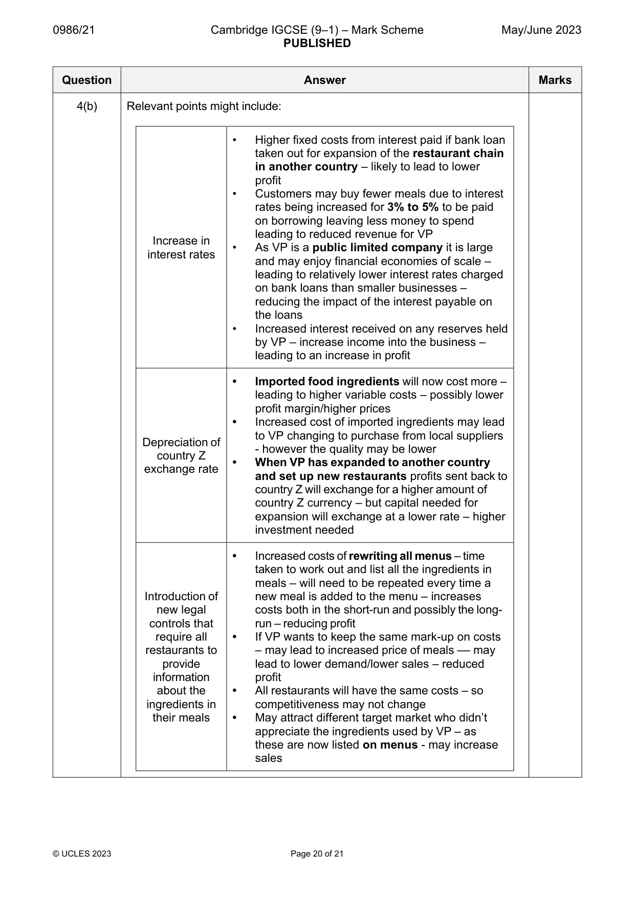 Mark scheme, page 20 of 21