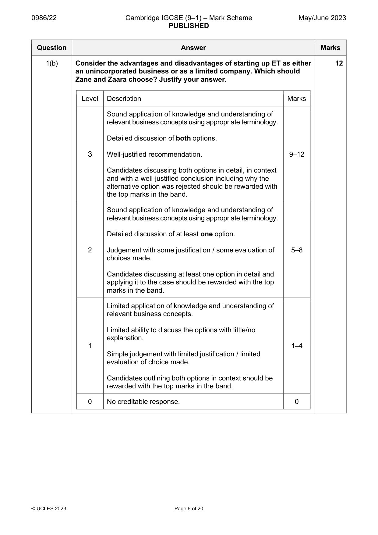 Mark scheme, page 6 of 20