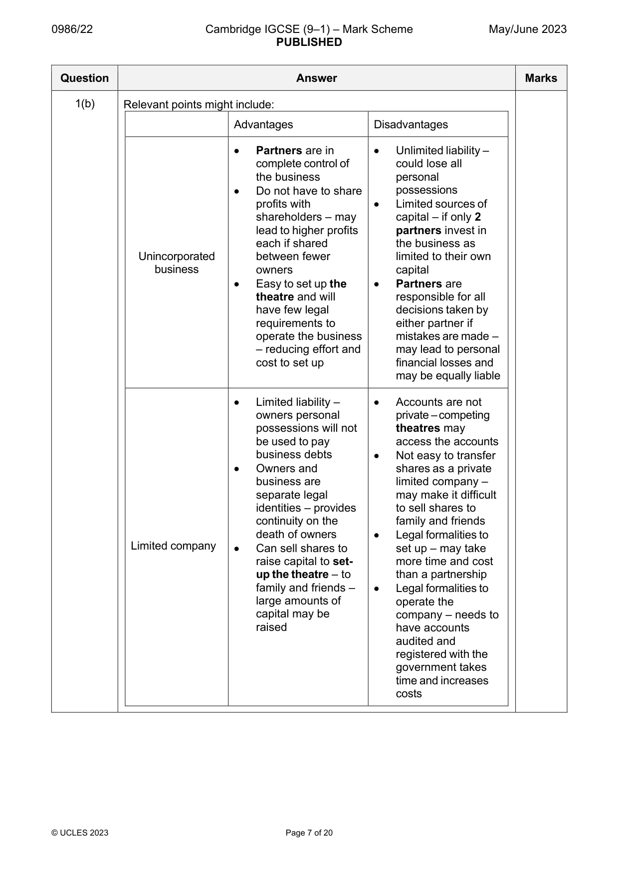 Mark scheme, page 7 of 20