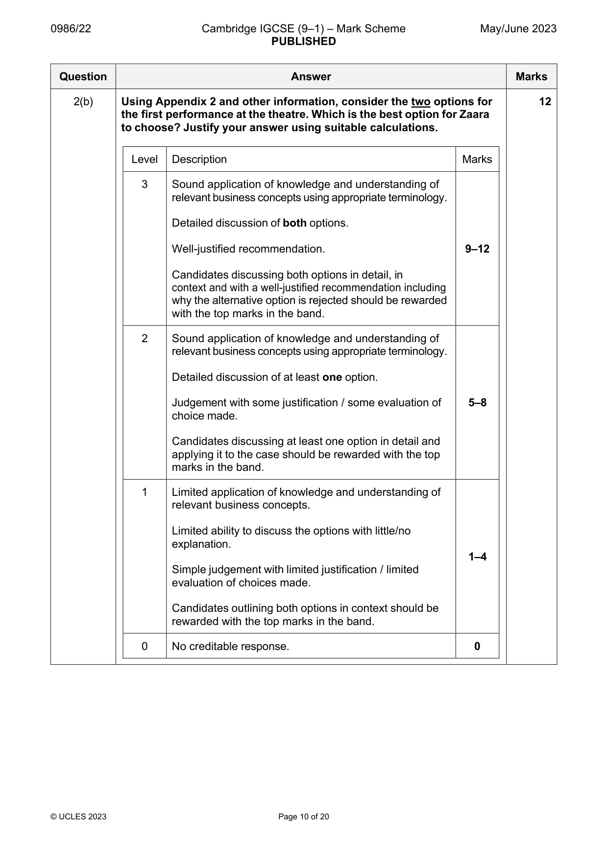 Mark scheme, page 10 of 20