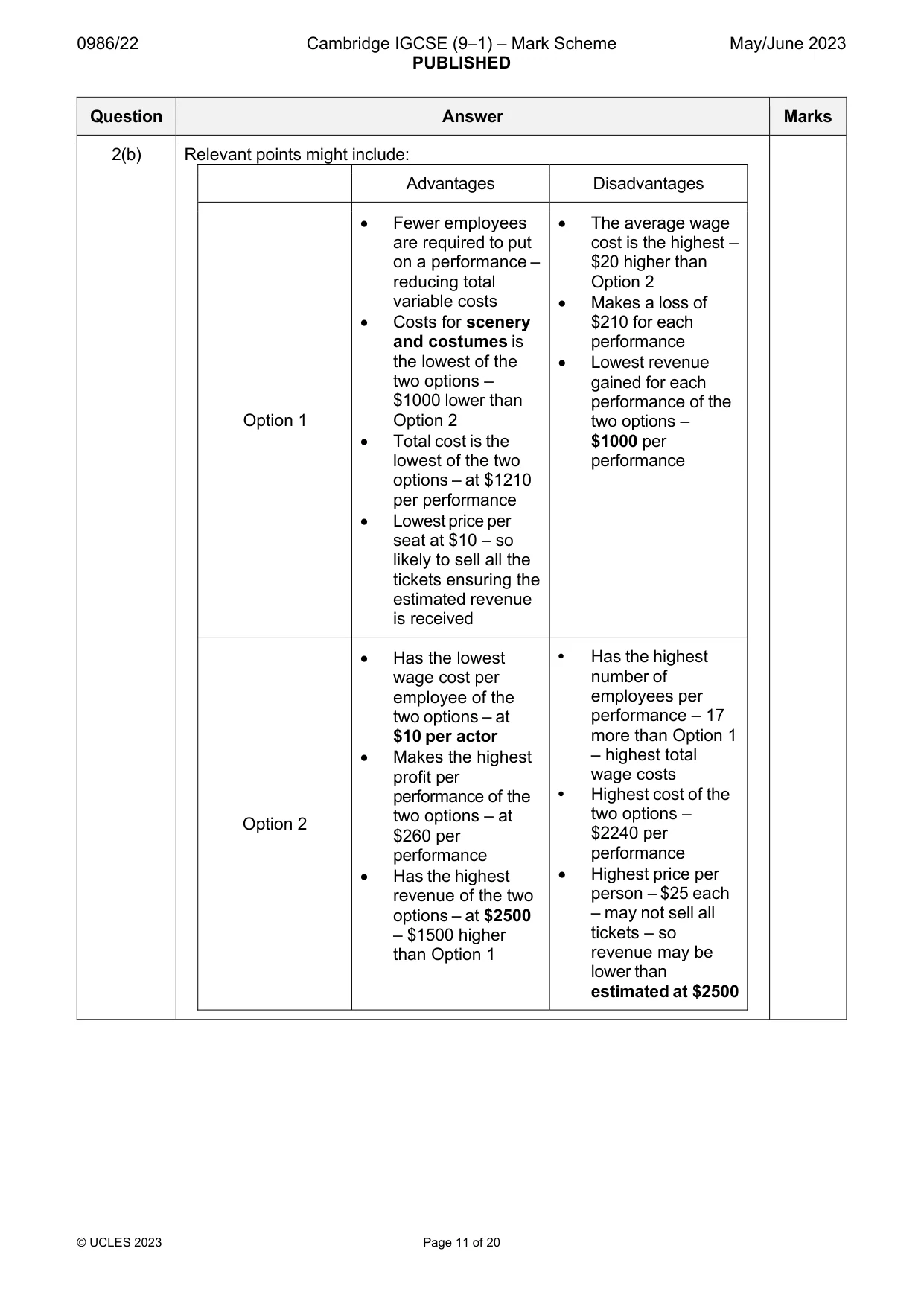 Mark scheme, page 11 of 20