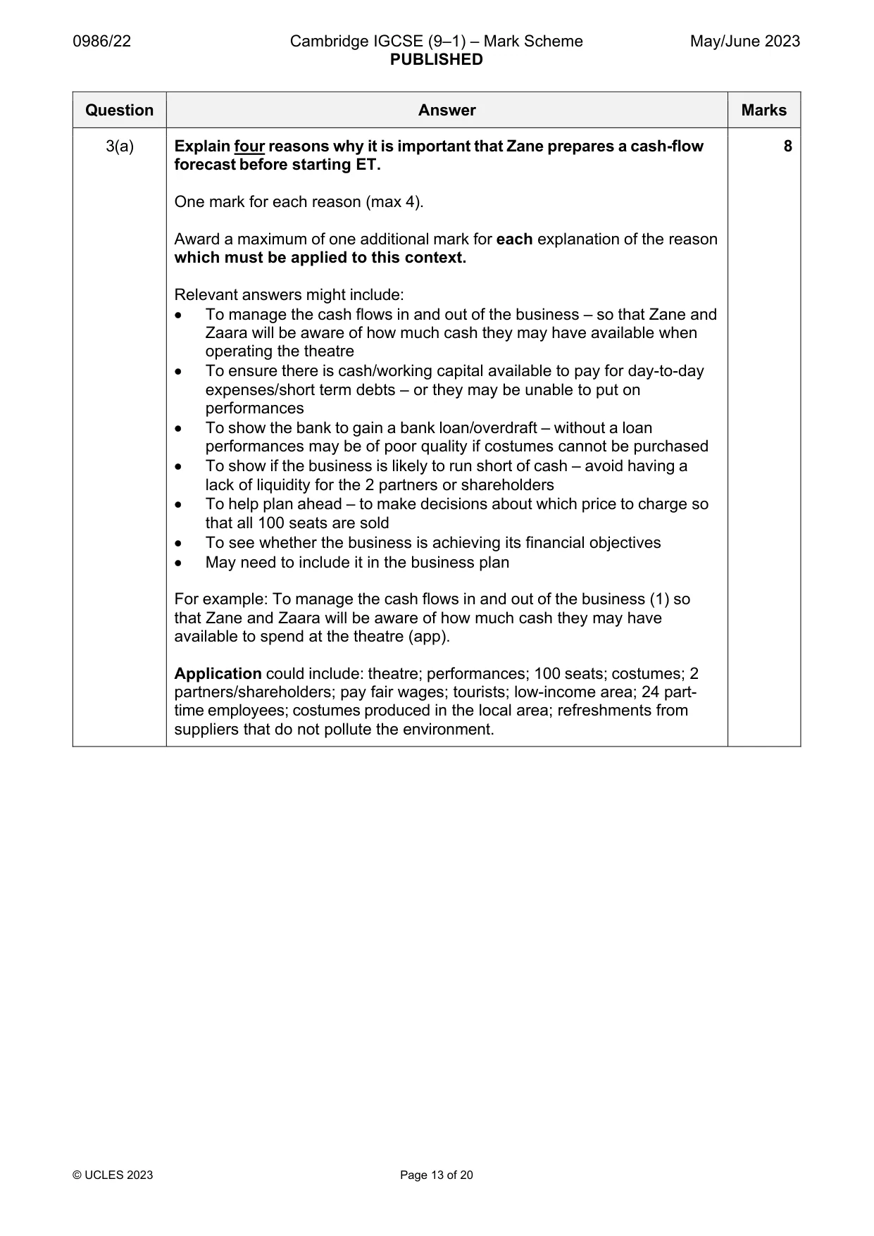 Mark scheme, page 13 of 20