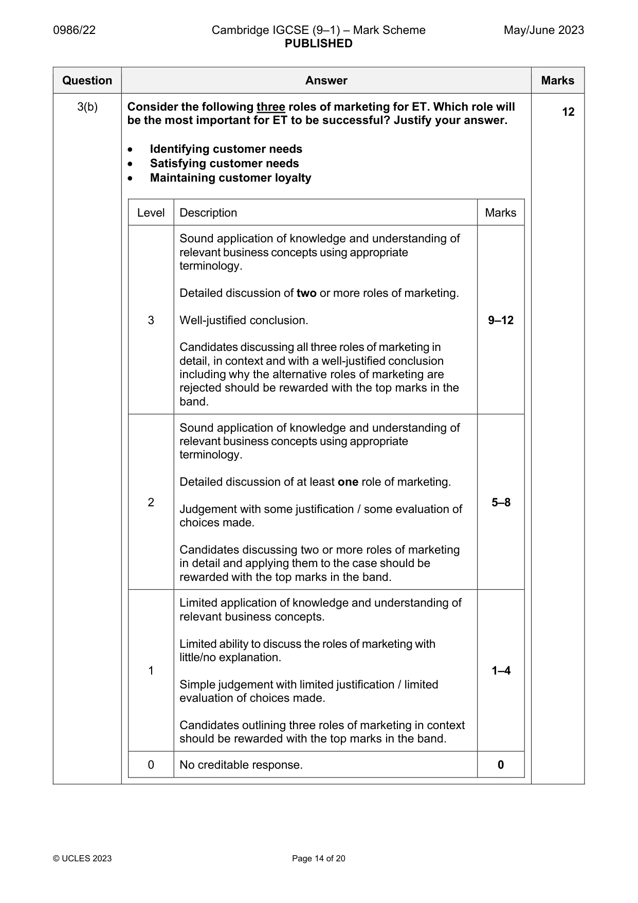Mark scheme, page 14 of 20