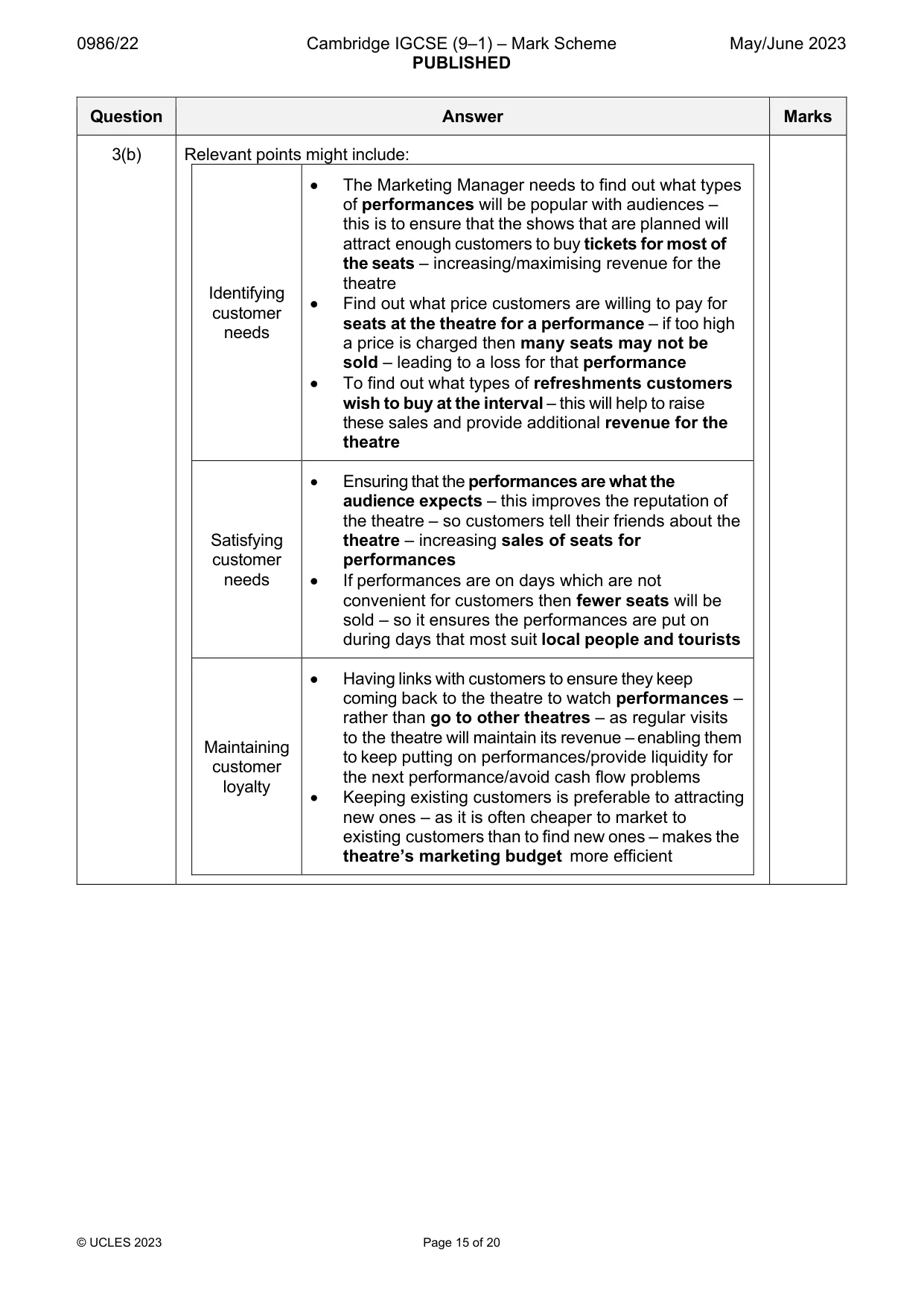 Mark scheme, page 15 of 20