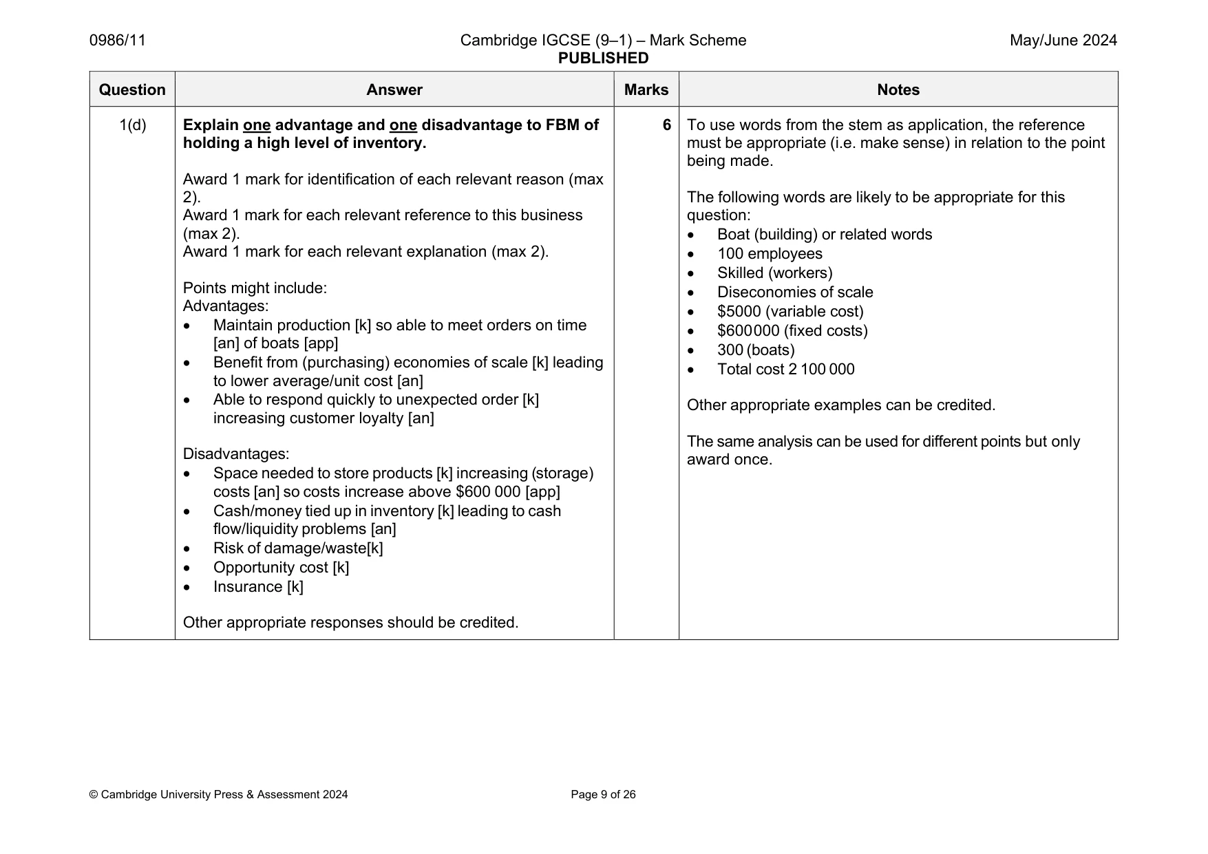 Mark scheme, page 9 of 26