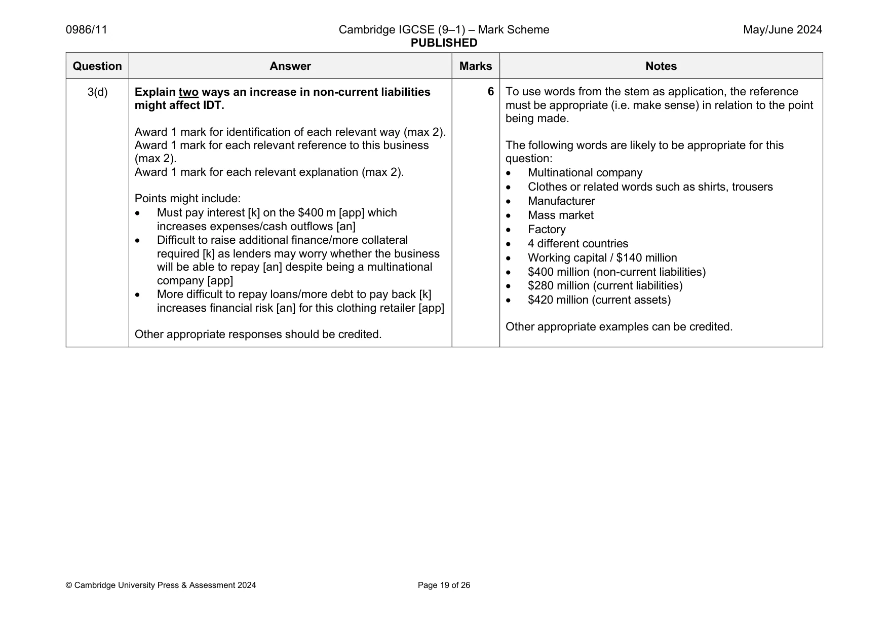 Mark scheme, page 19 of 26