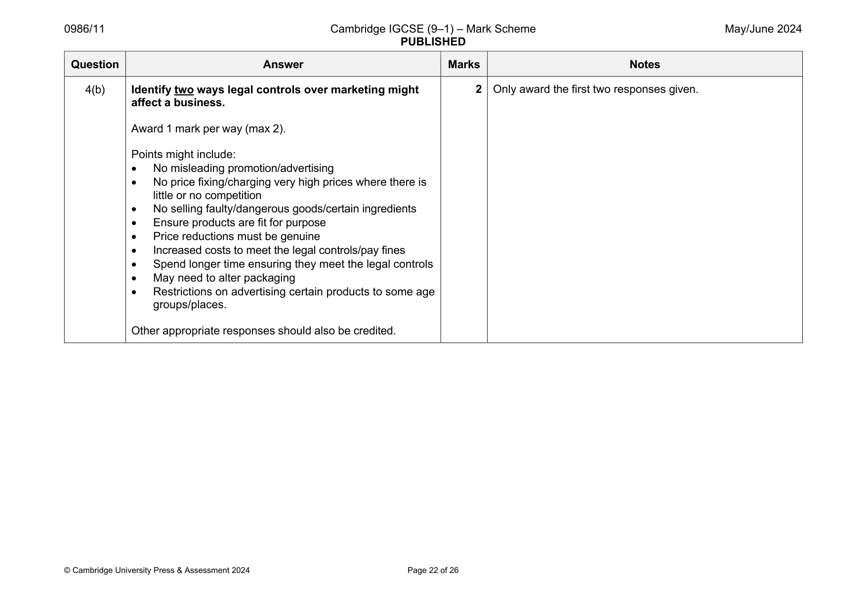 Mark scheme, page 22 of 26