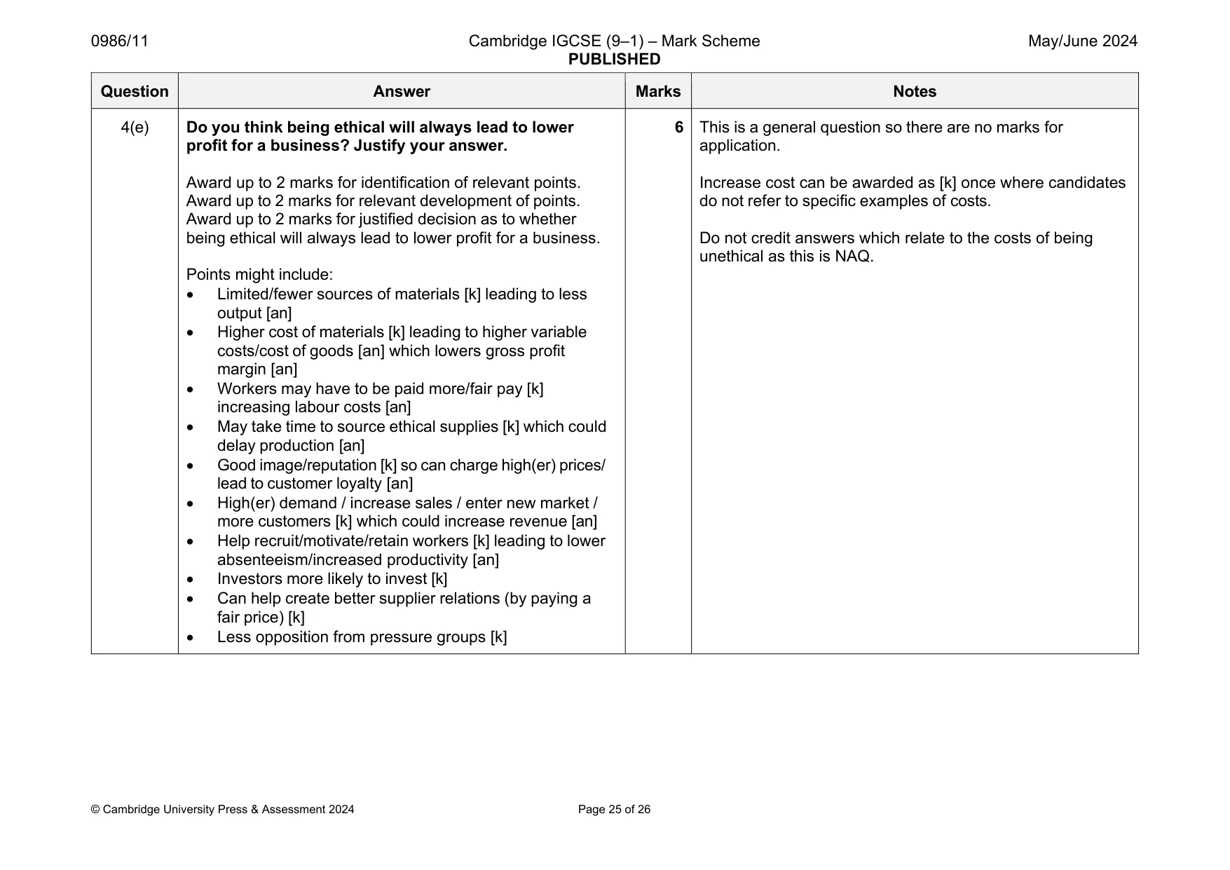 Mark scheme, page 25 of 26