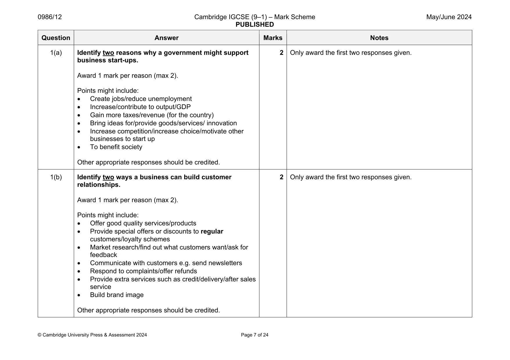 Mark scheme, page 7 of 24