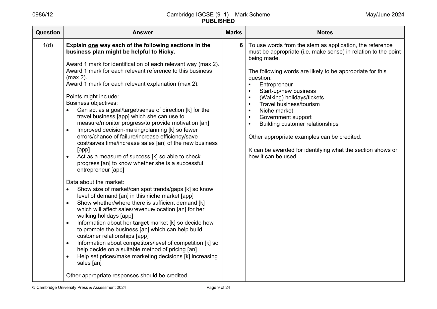 Mark scheme, page 9 of 24
