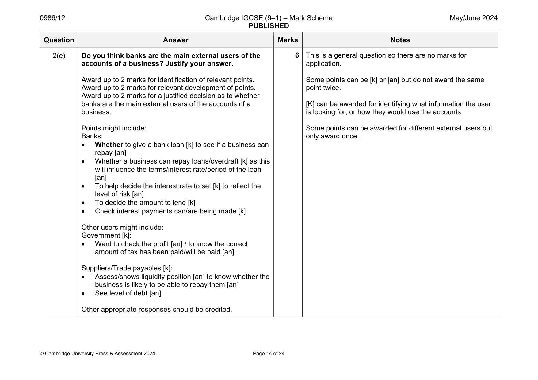 Mark scheme, page 14 of 24