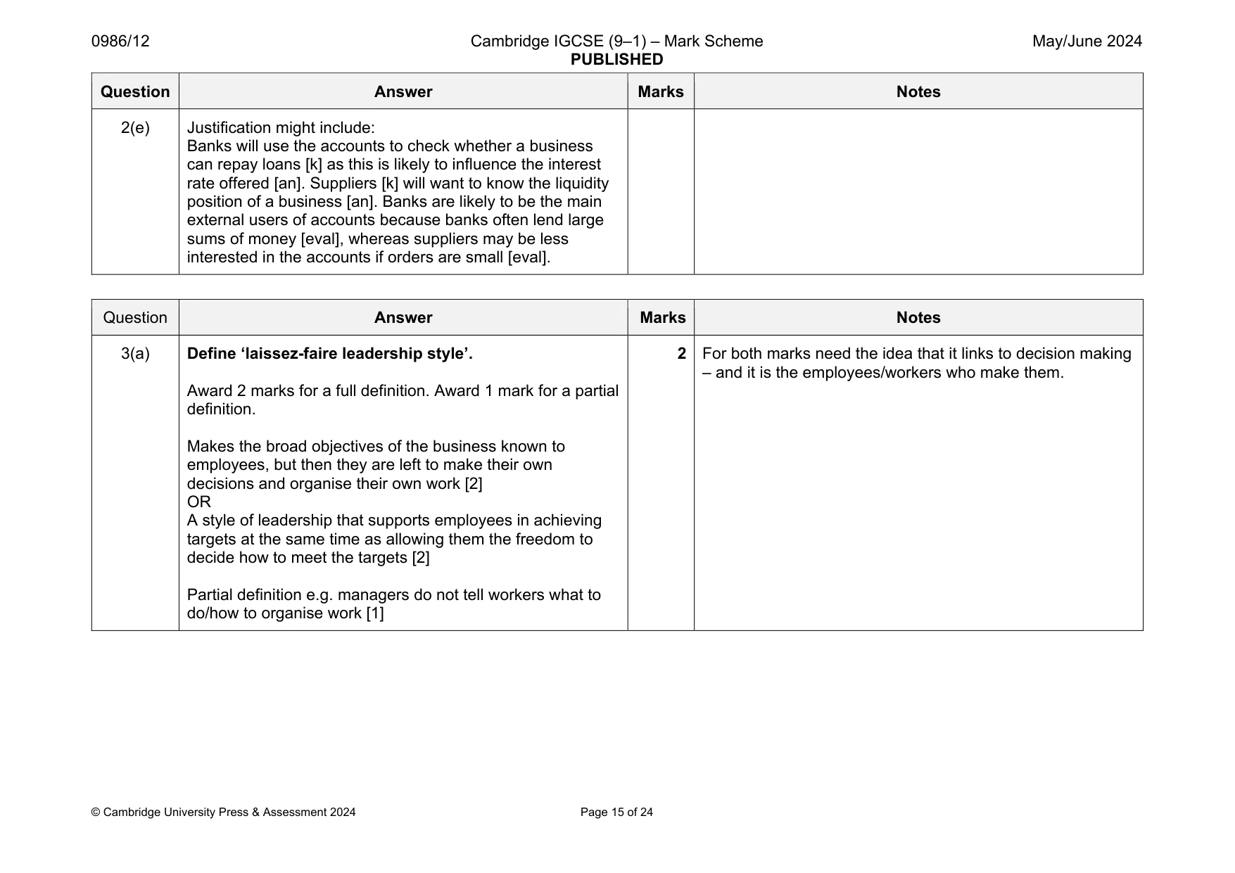 Mark scheme, page 15 of 24