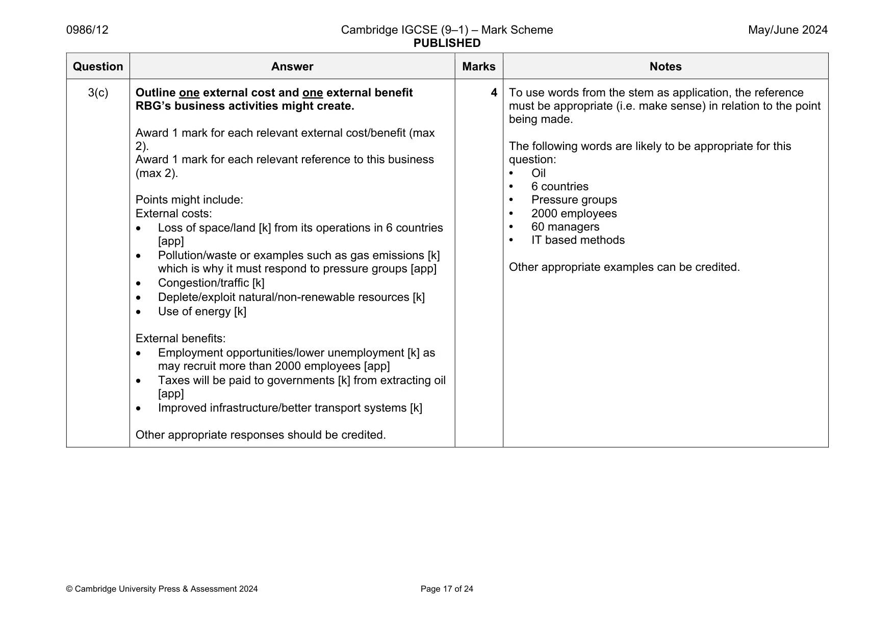 Mark scheme, page 17 of 24