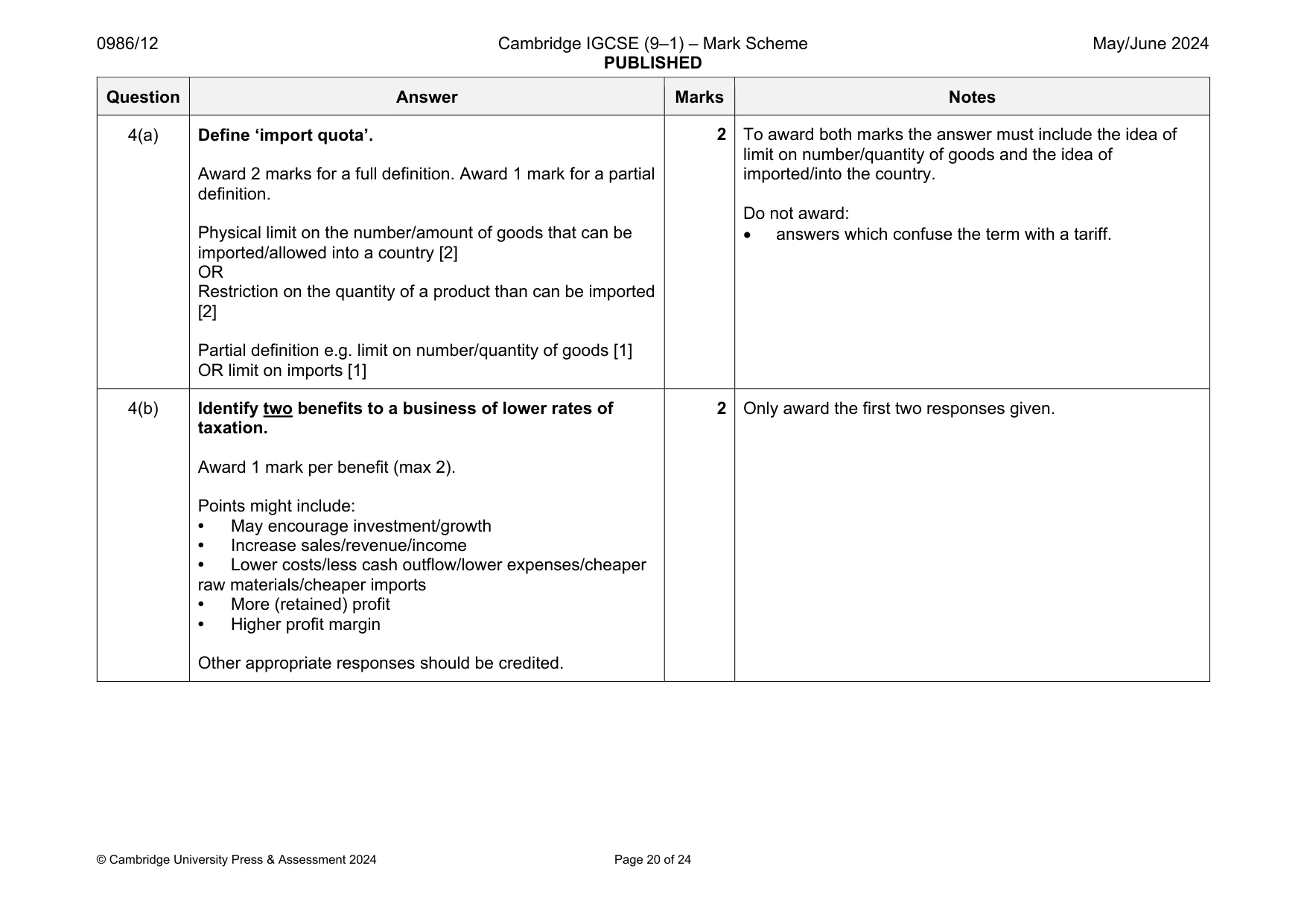 Mark scheme, page 20 of 24