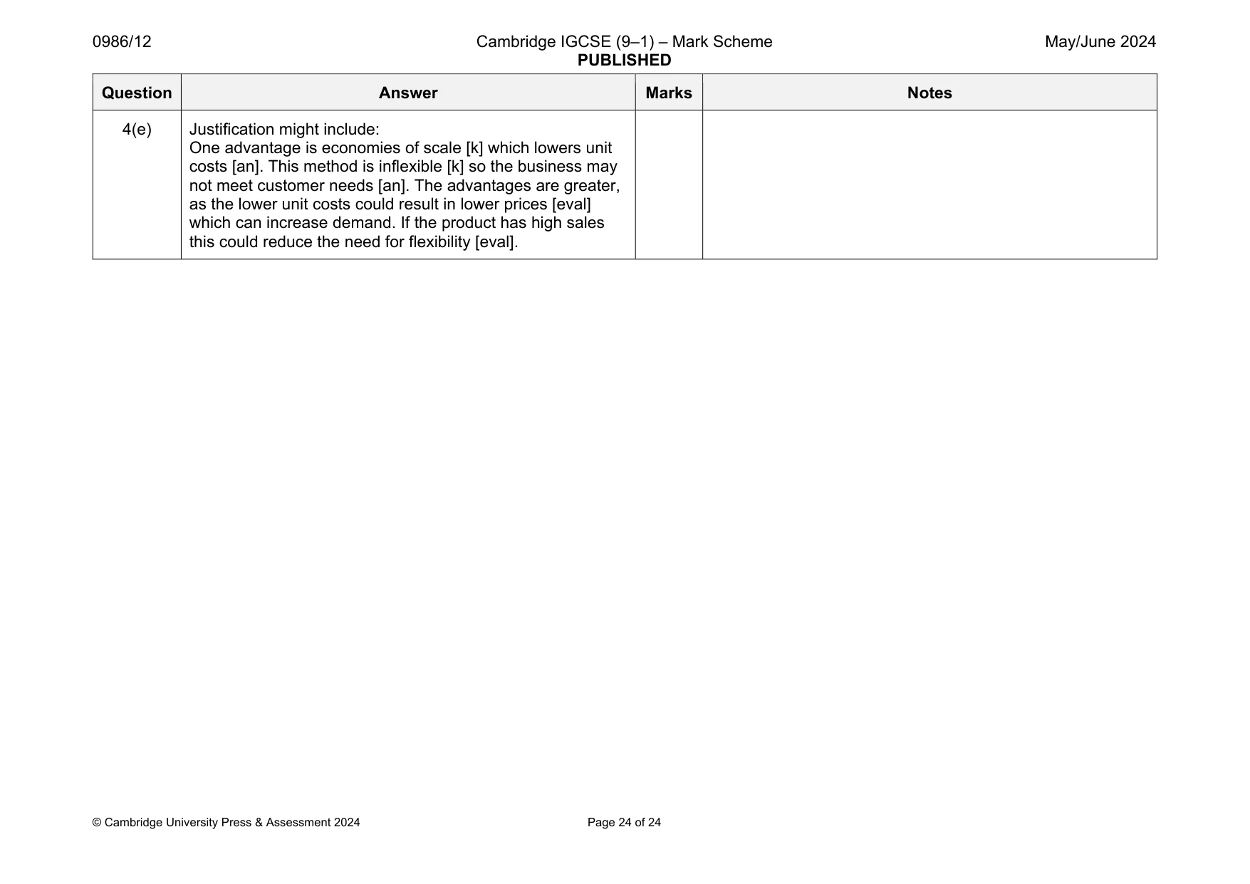Mark scheme, page 24 of 24