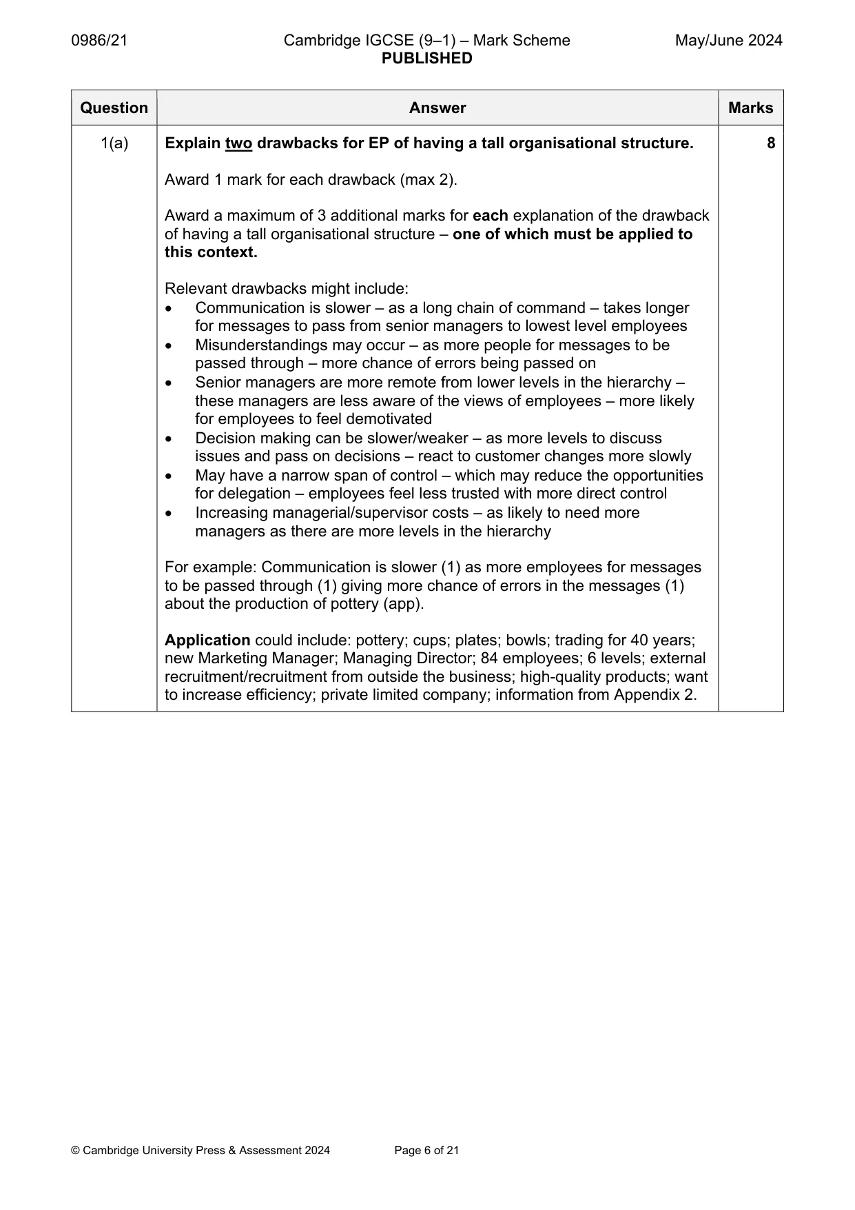 Mark scheme, page 6 of 21
