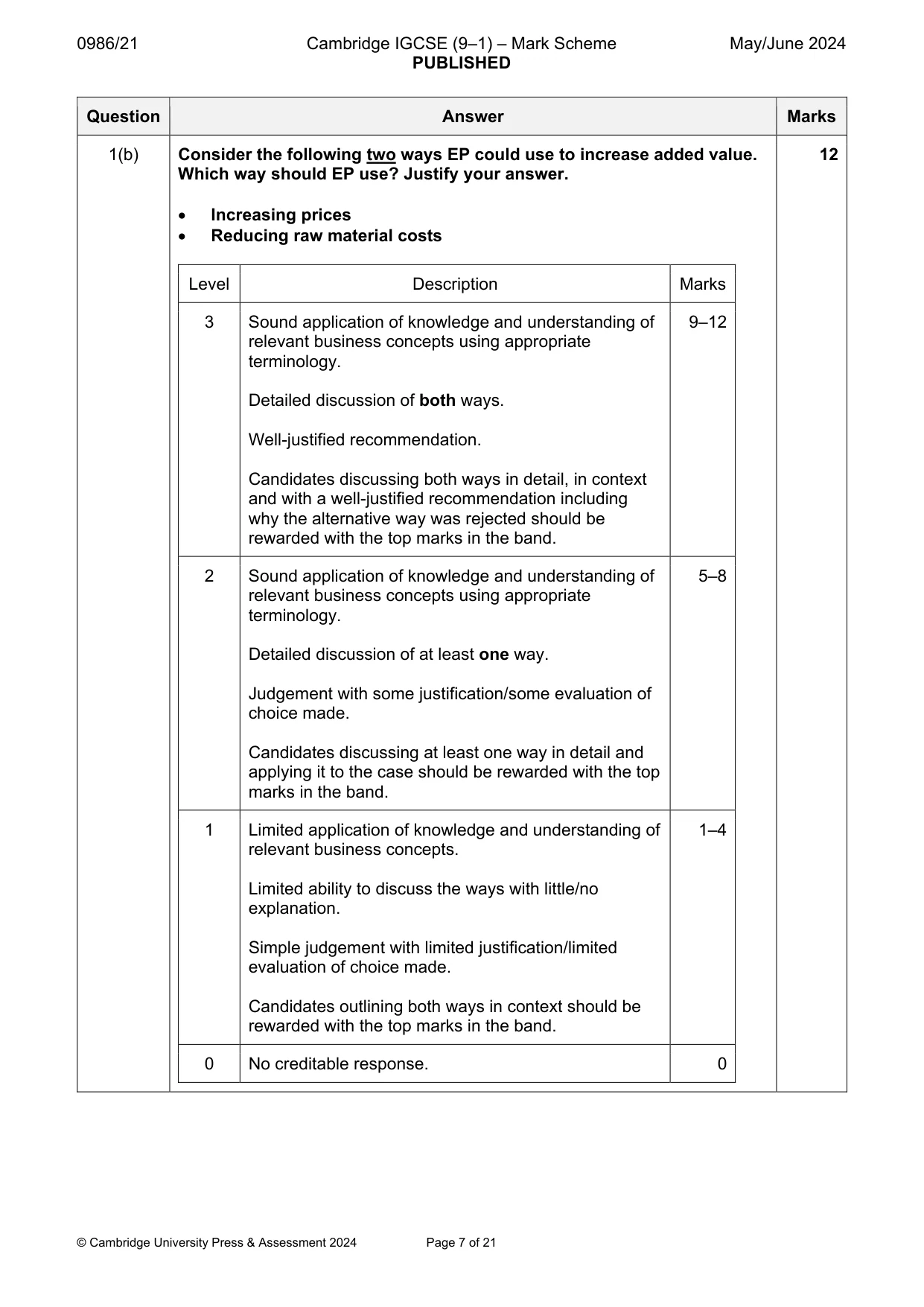Mark scheme, page 7 of 21