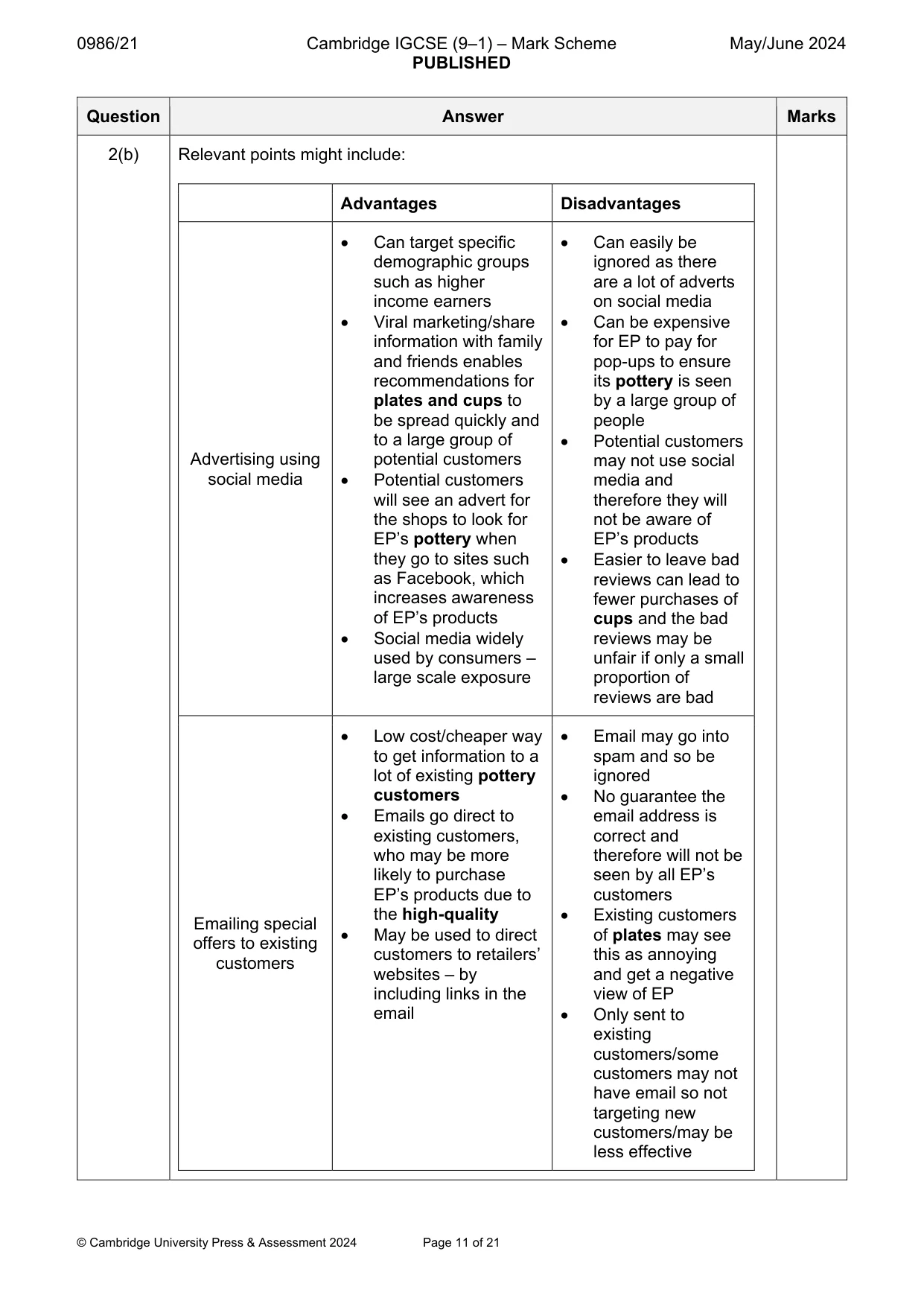 Mark scheme, page 11 of 21
