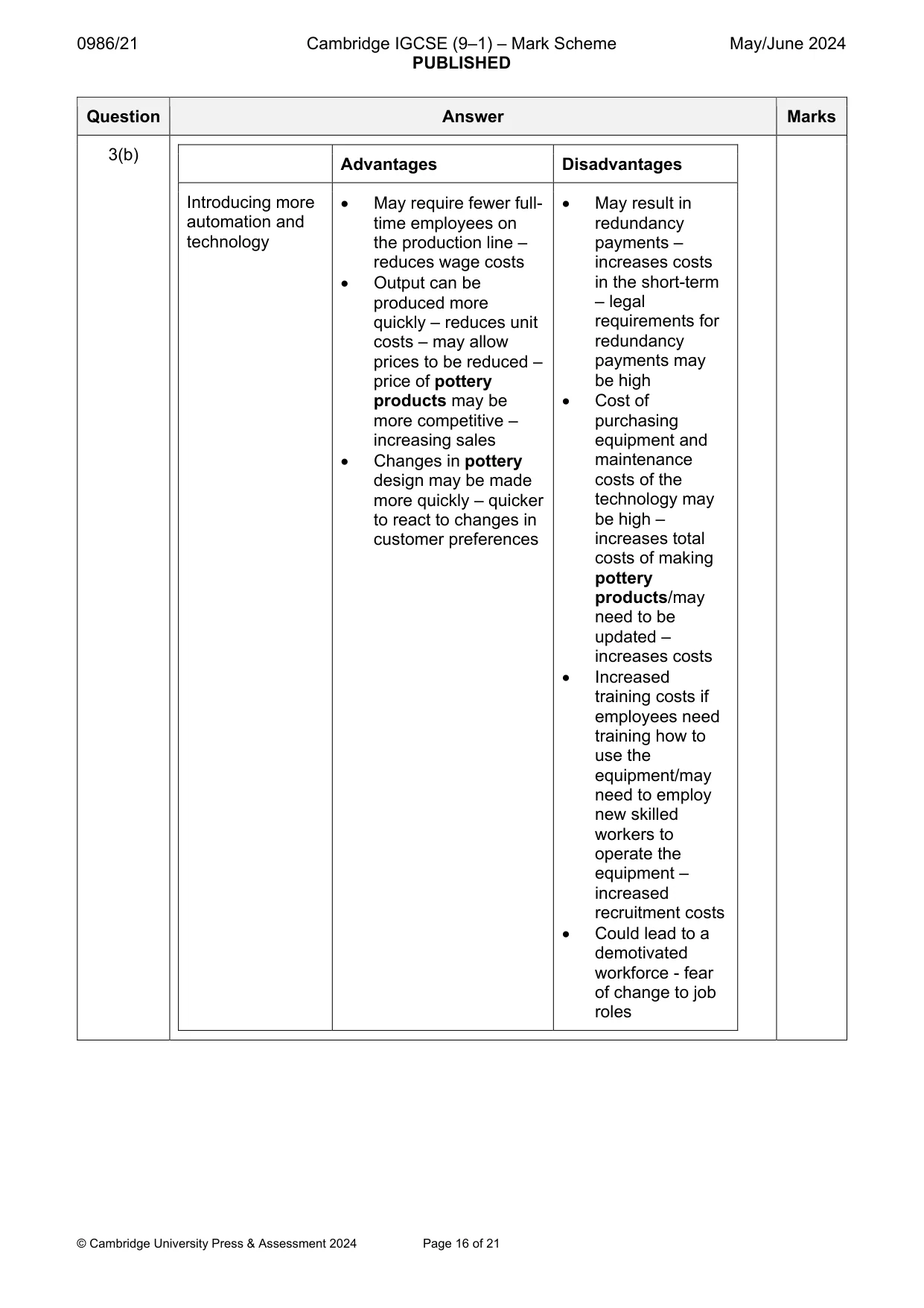 Mark scheme, page 16 of 21