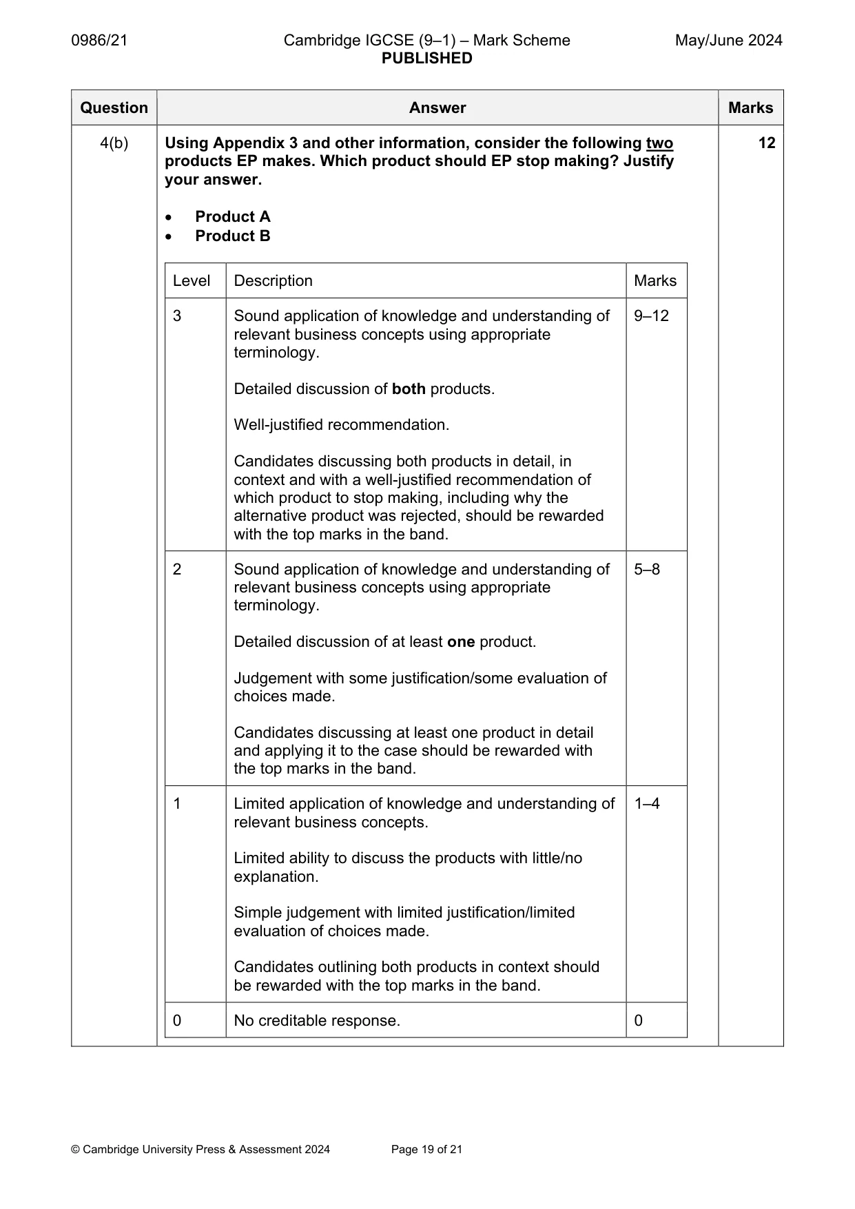 Mark scheme, page 19 of 21