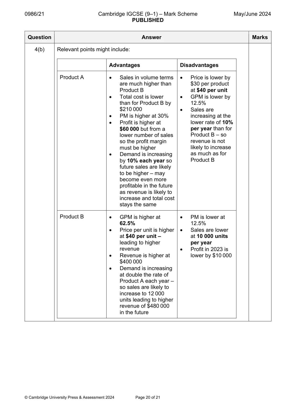 Mark scheme, page 20 of 21