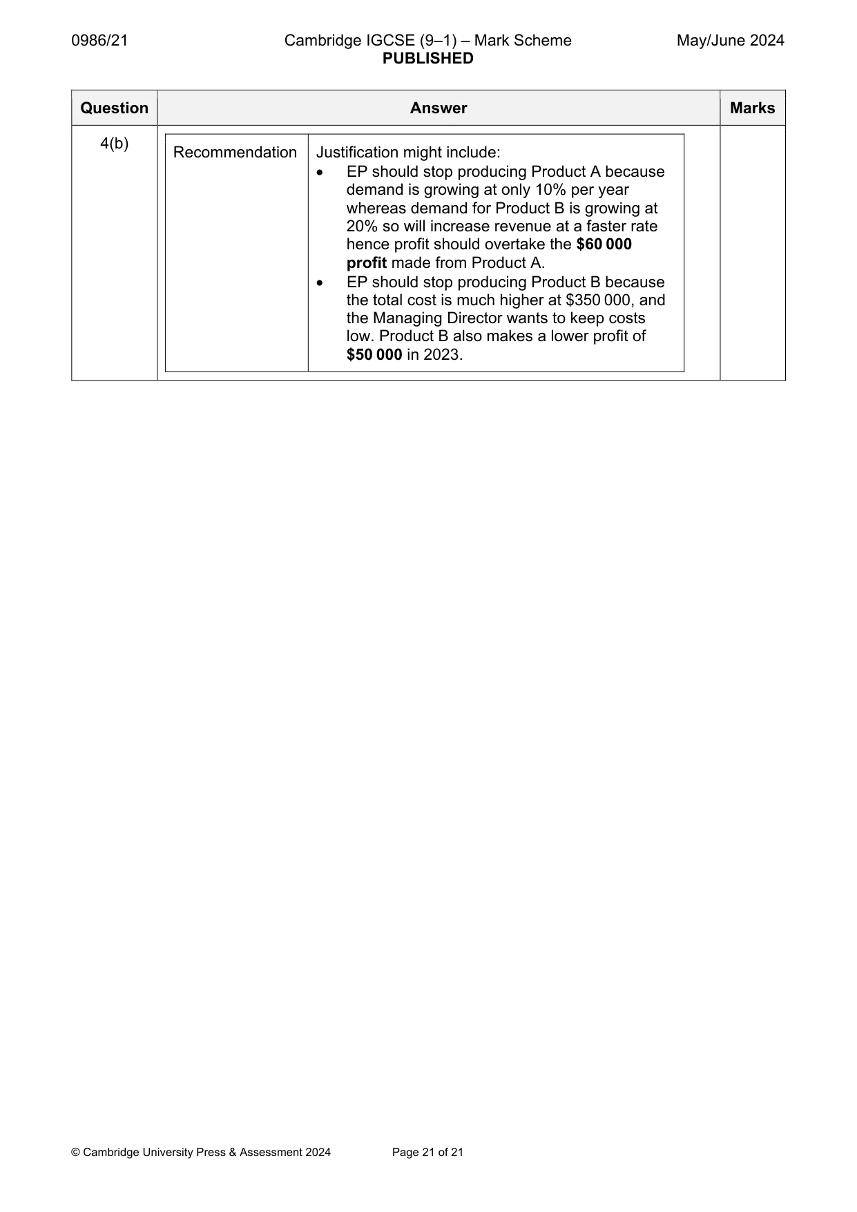 Mark scheme, page 21 of 21