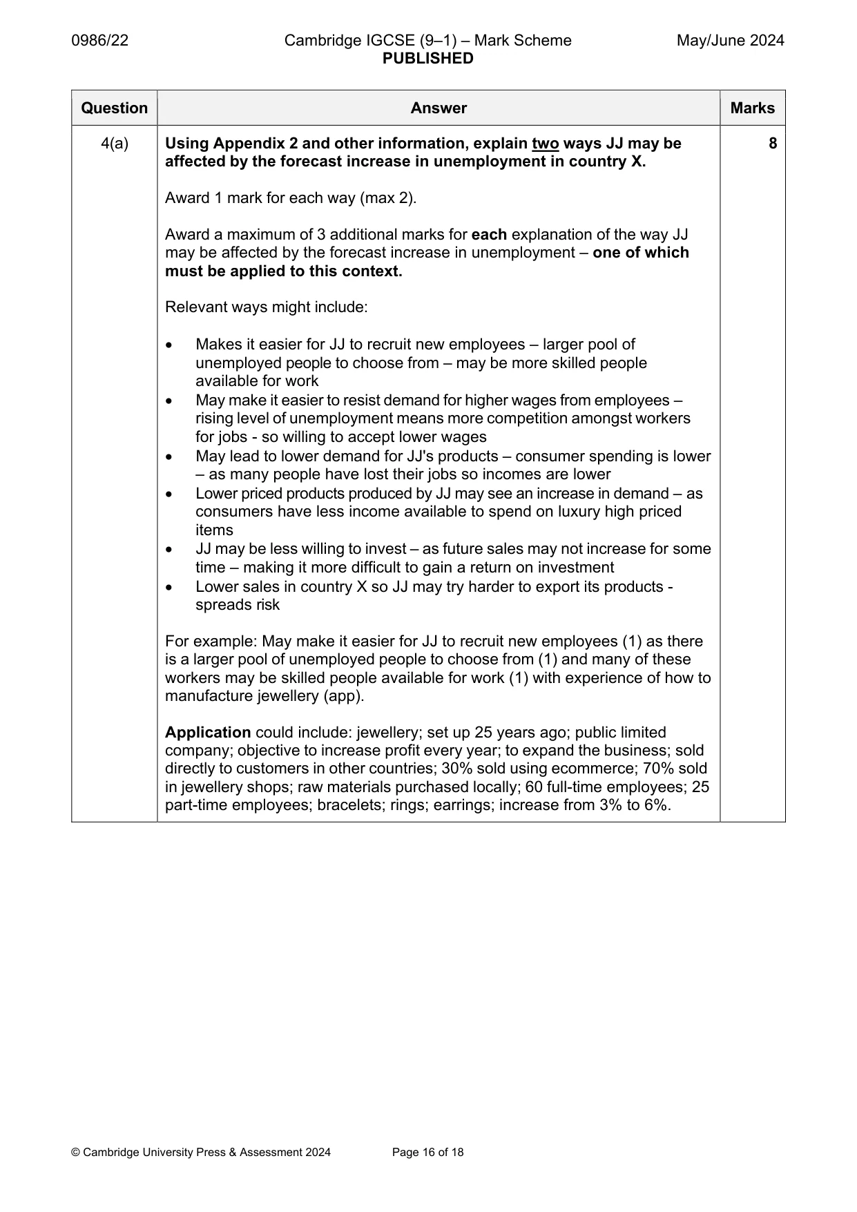 Mark scheme, page 16 of 18