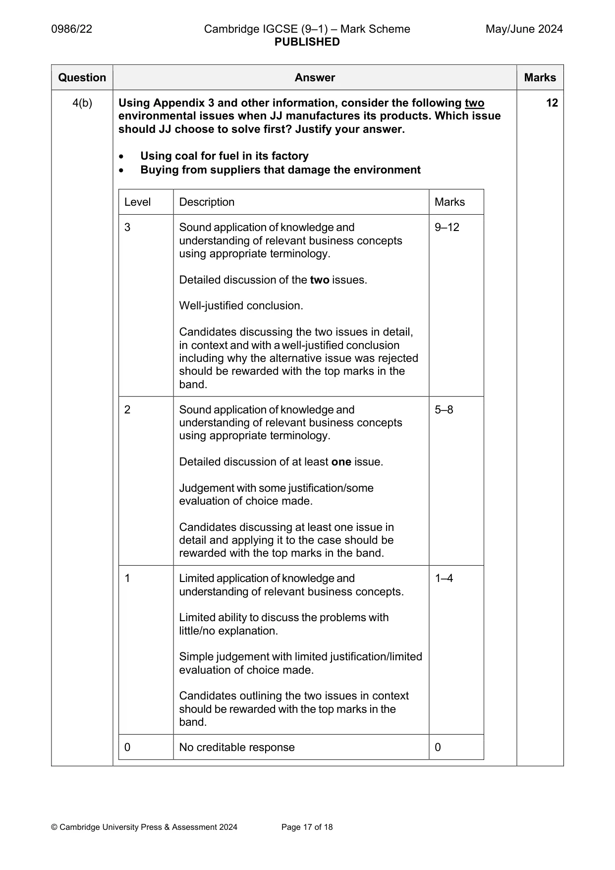 Mark scheme, page 17 of 18
