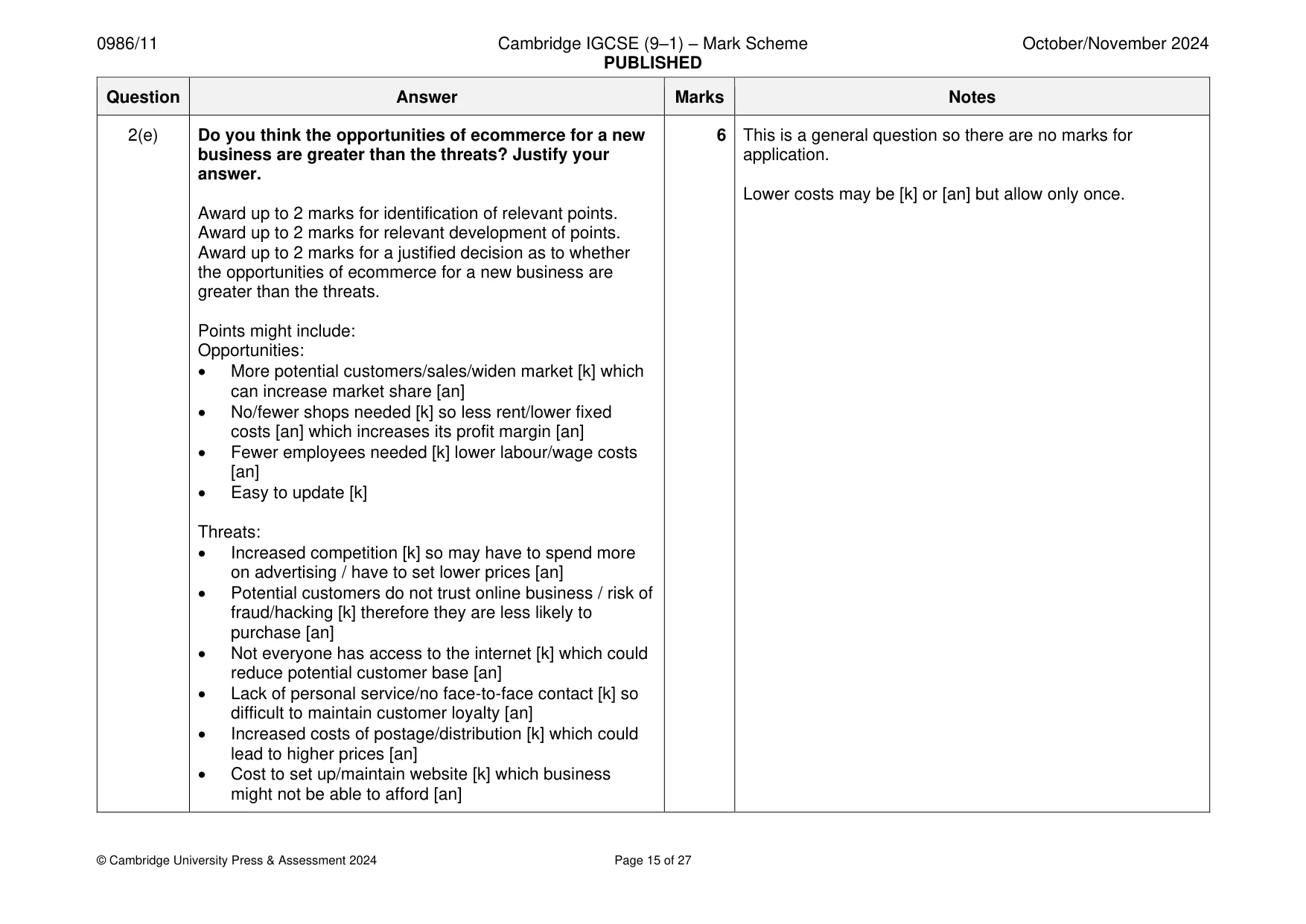 Mark scheme, page 15 of 27