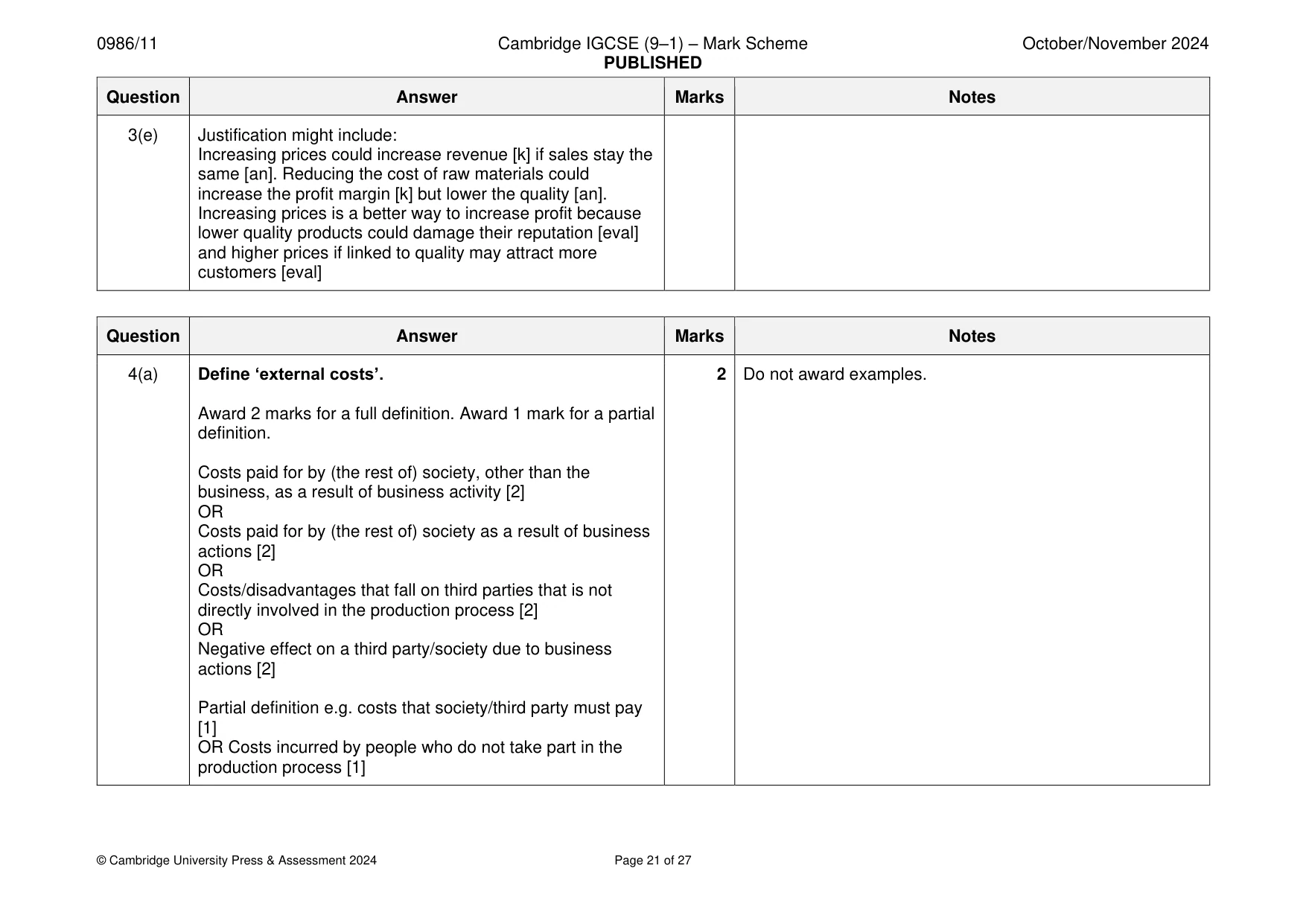 Mark scheme, page 21 of 27