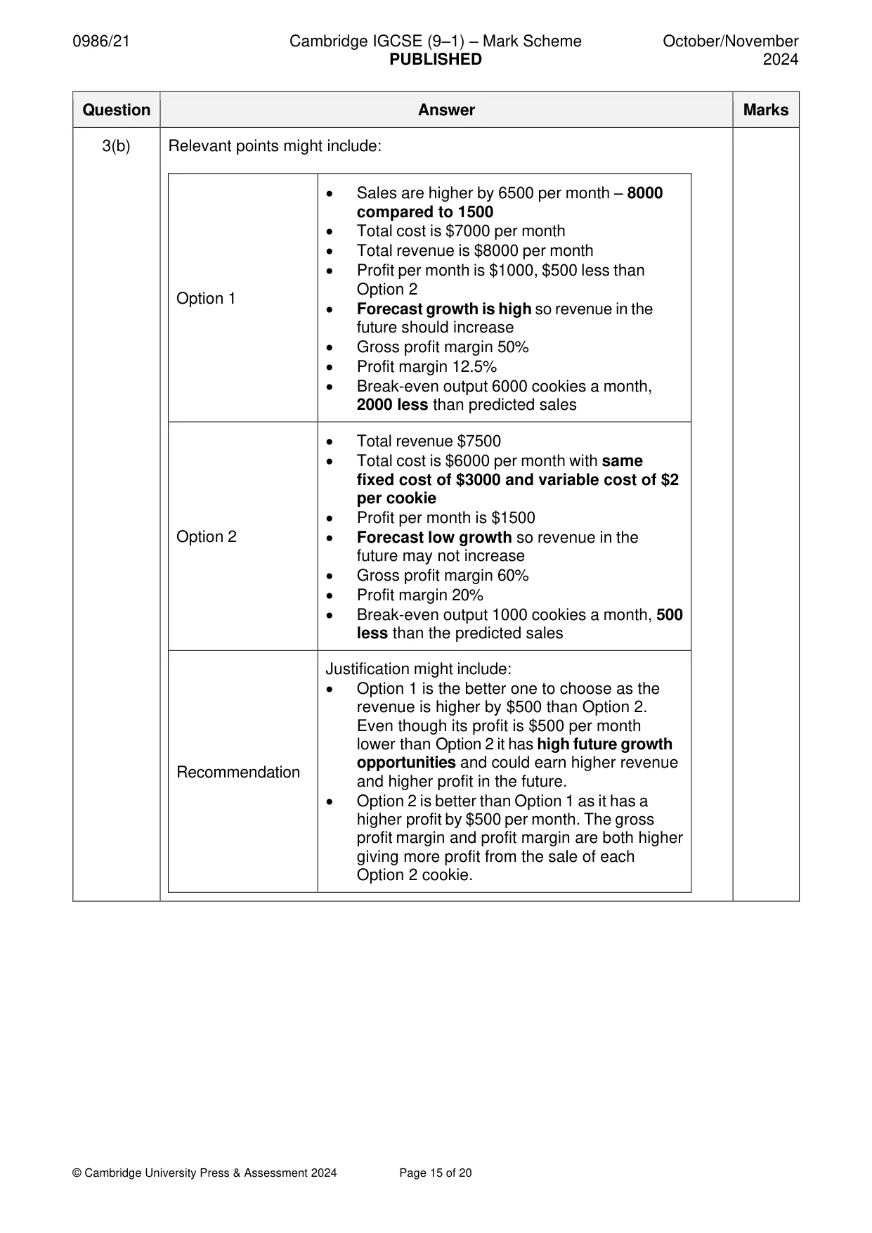Mark scheme, page 15 of 20