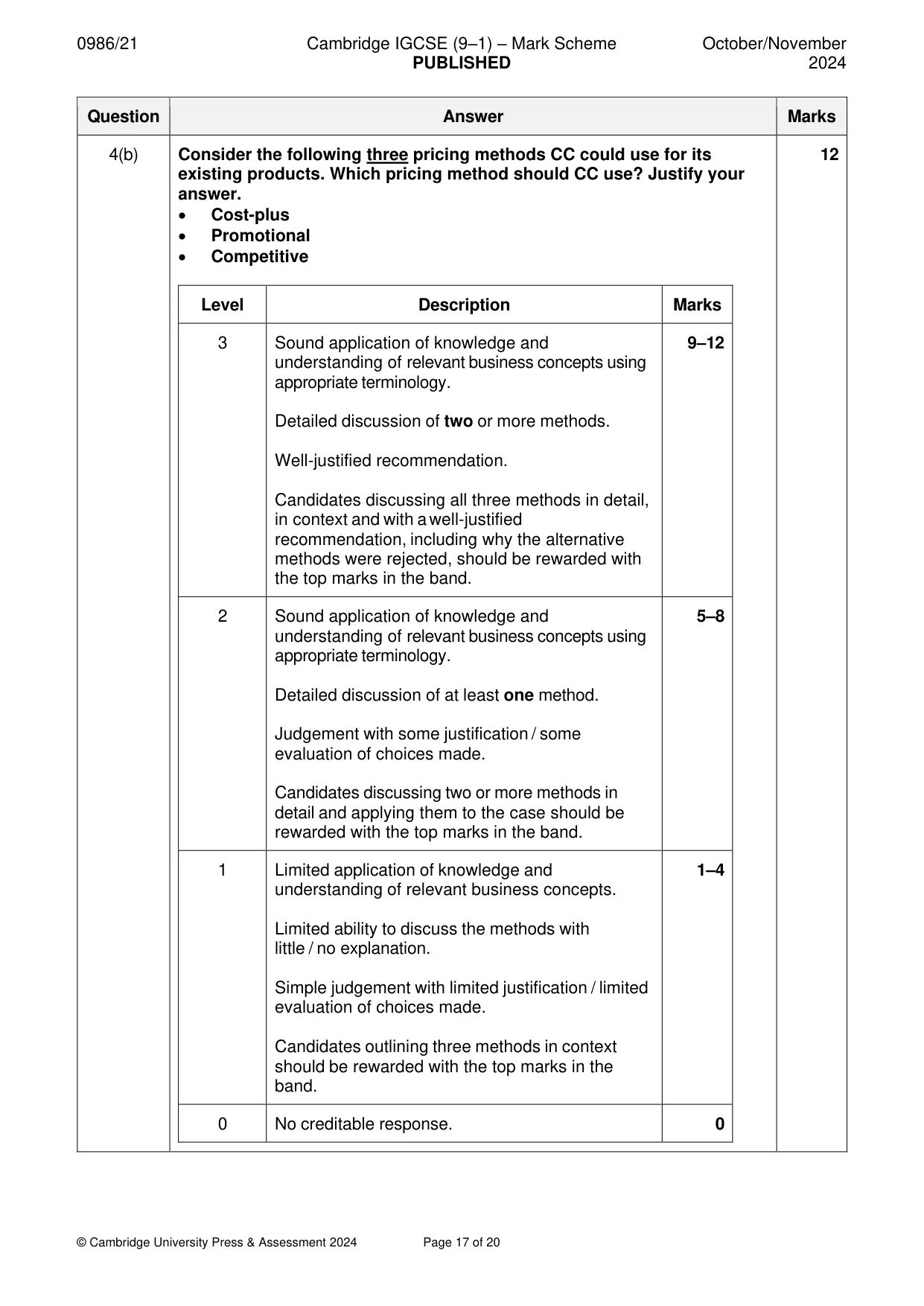 Mark scheme, page 17 of 20