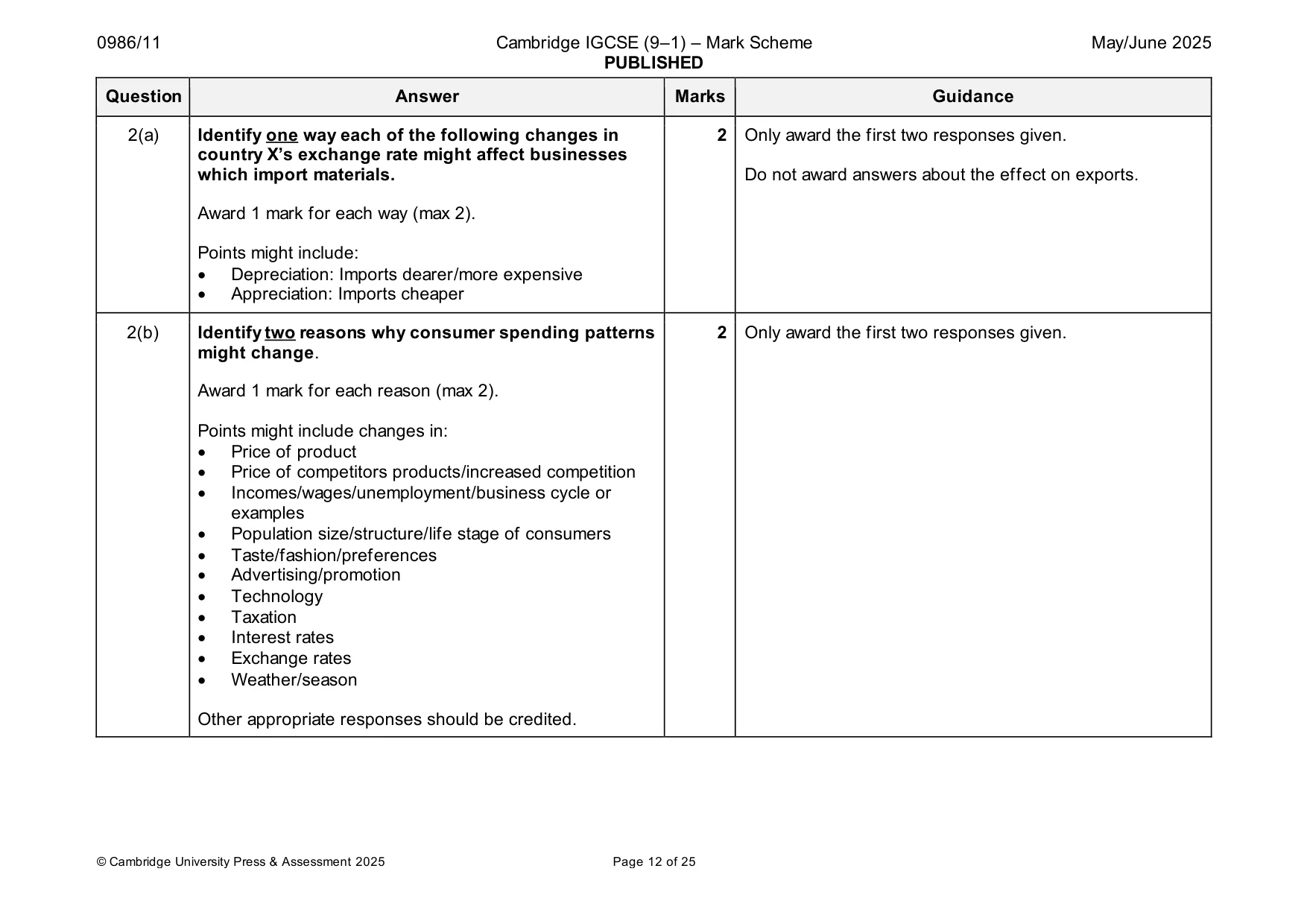 Mark scheme, page 12 of 25