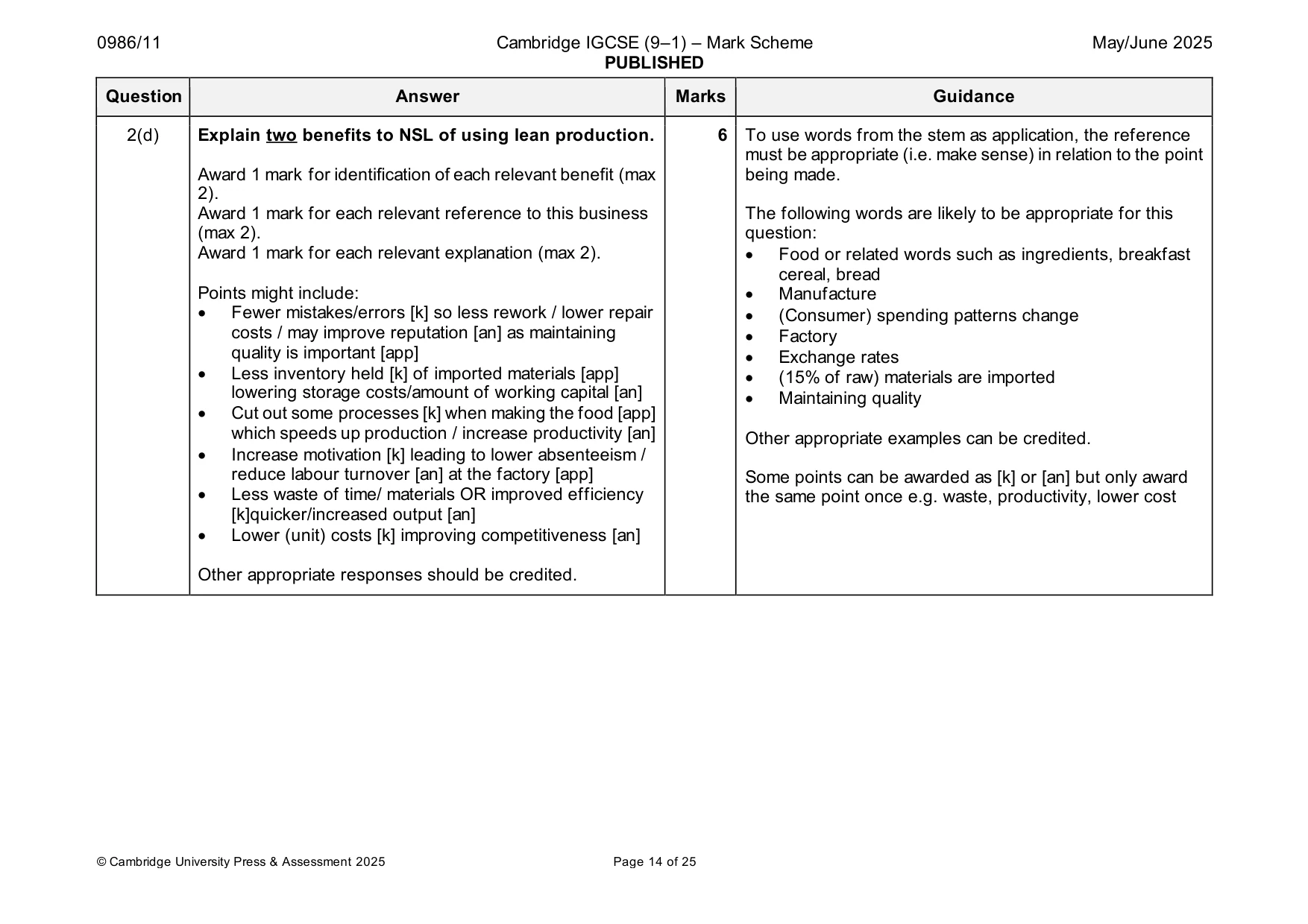 Mark scheme, page 14 of 25