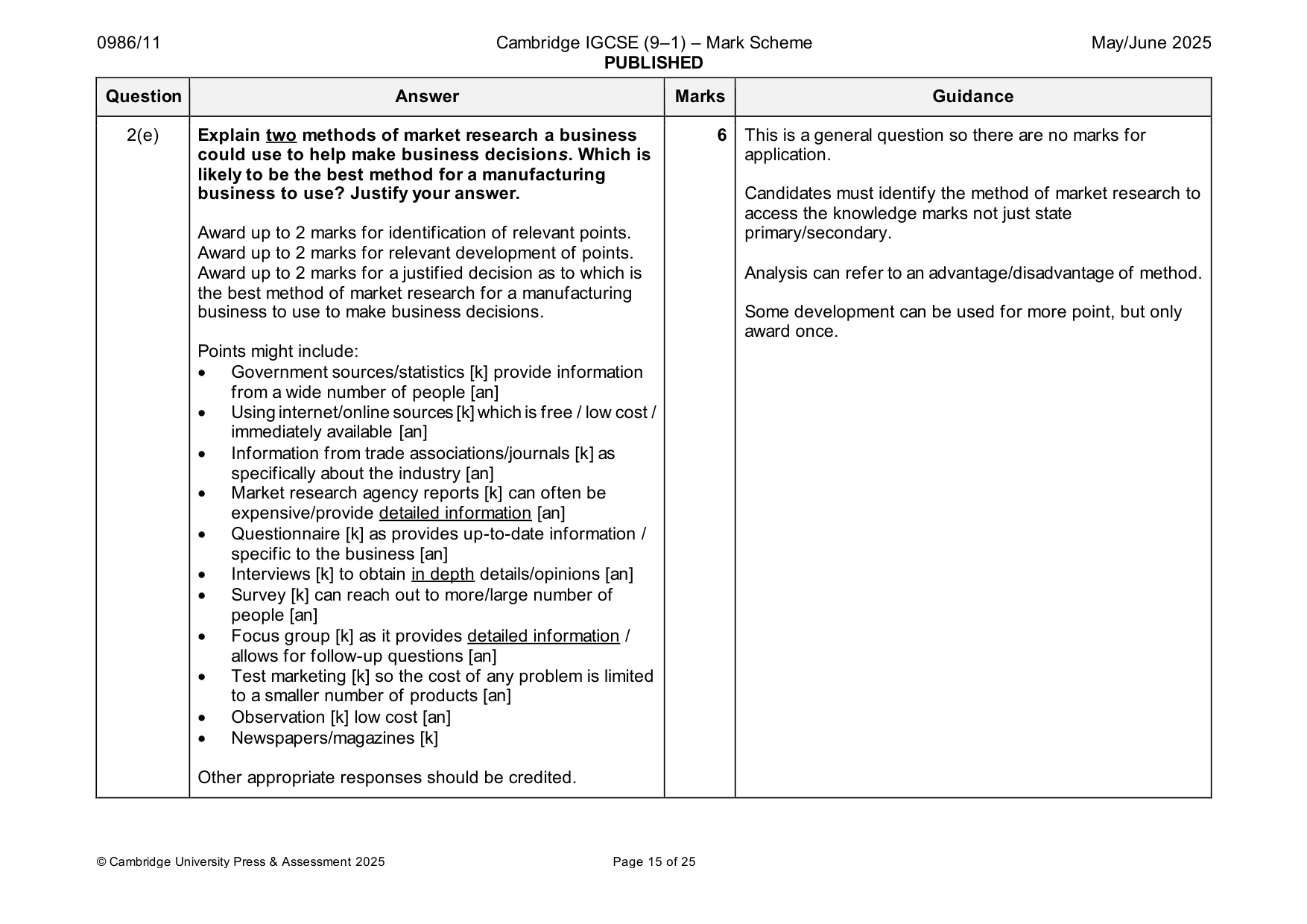 Mark scheme, page 15 of 25
