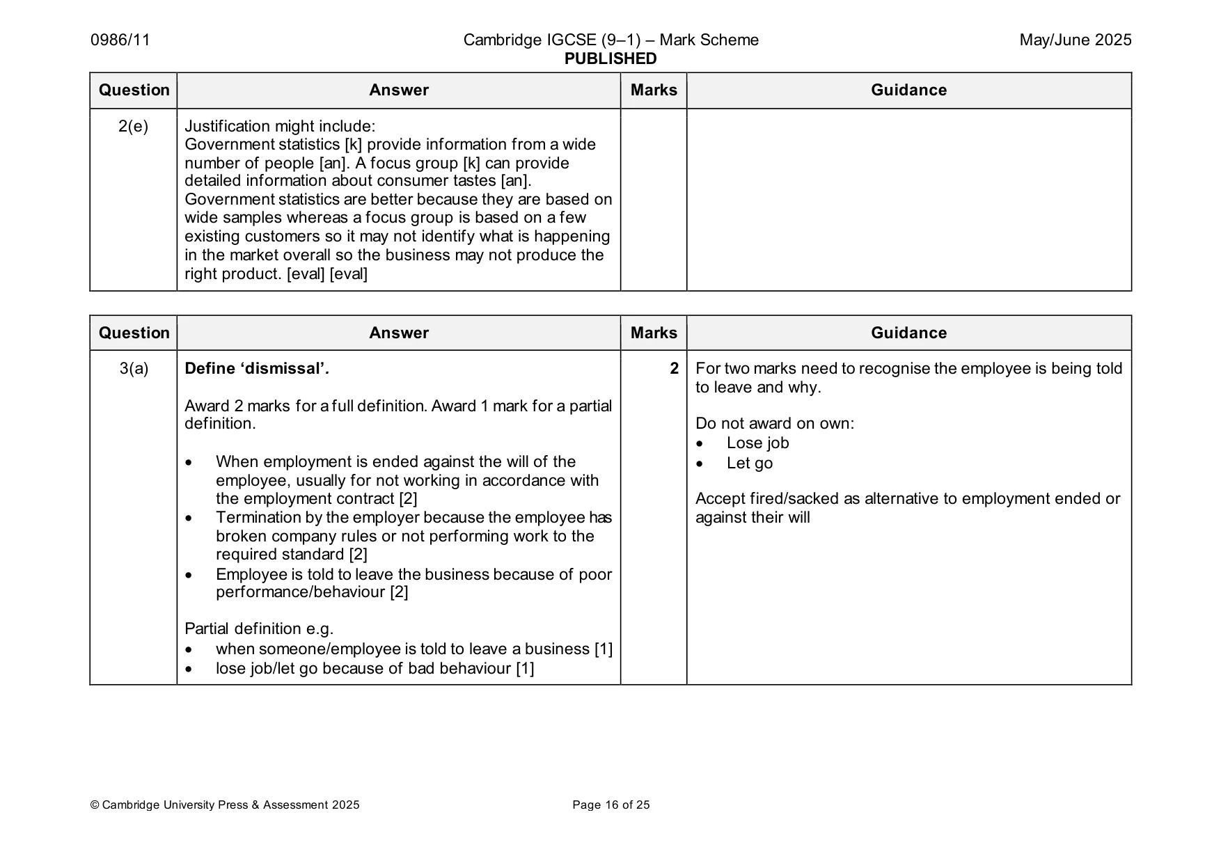 Mark scheme, page 16 of 25