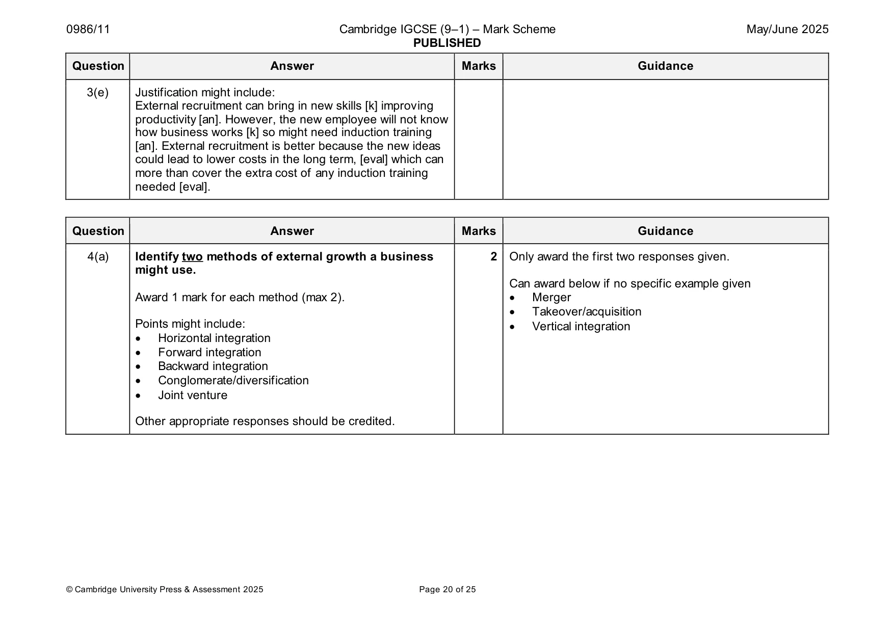 Mark scheme, page 20 of 25