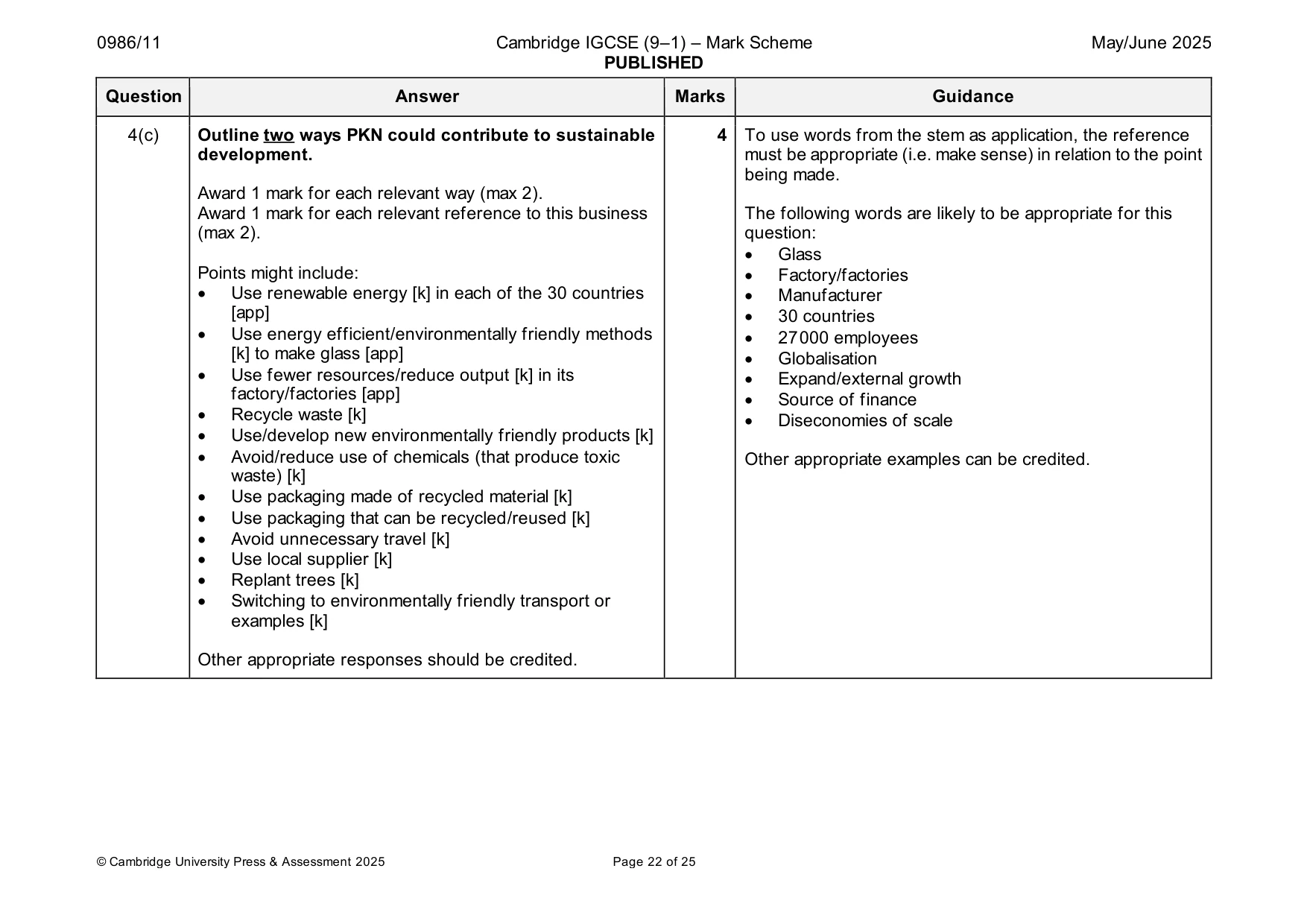 Mark scheme, page 22 of 25