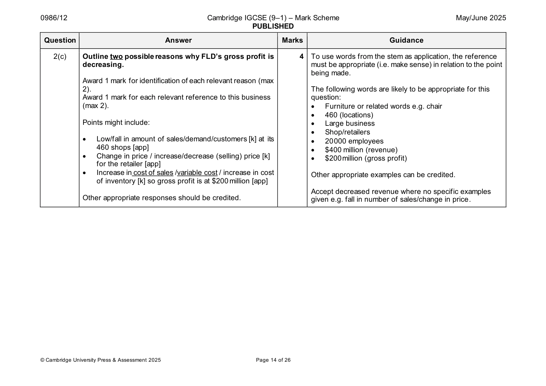 Mark scheme, page 14 of 26