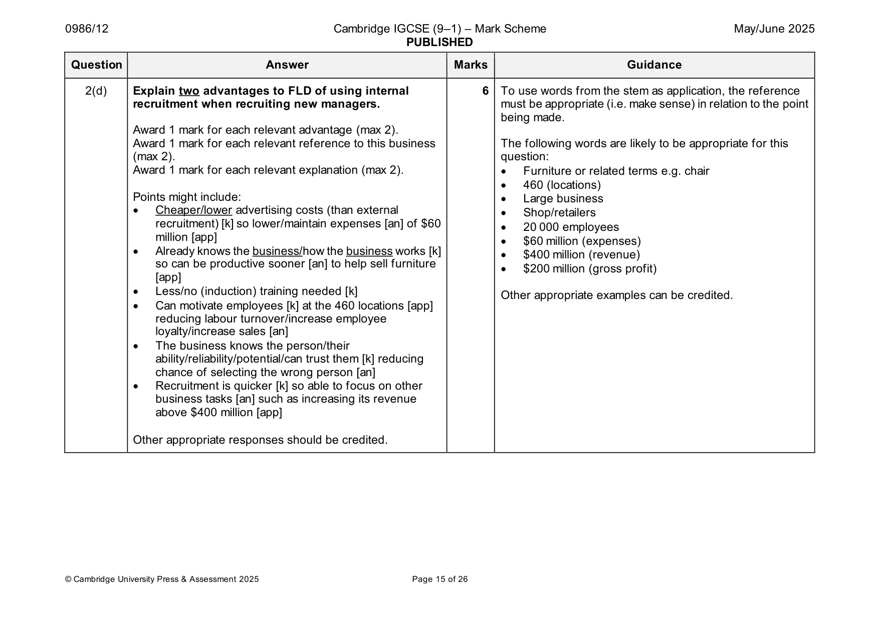 Mark scheme, page 15 of 26
