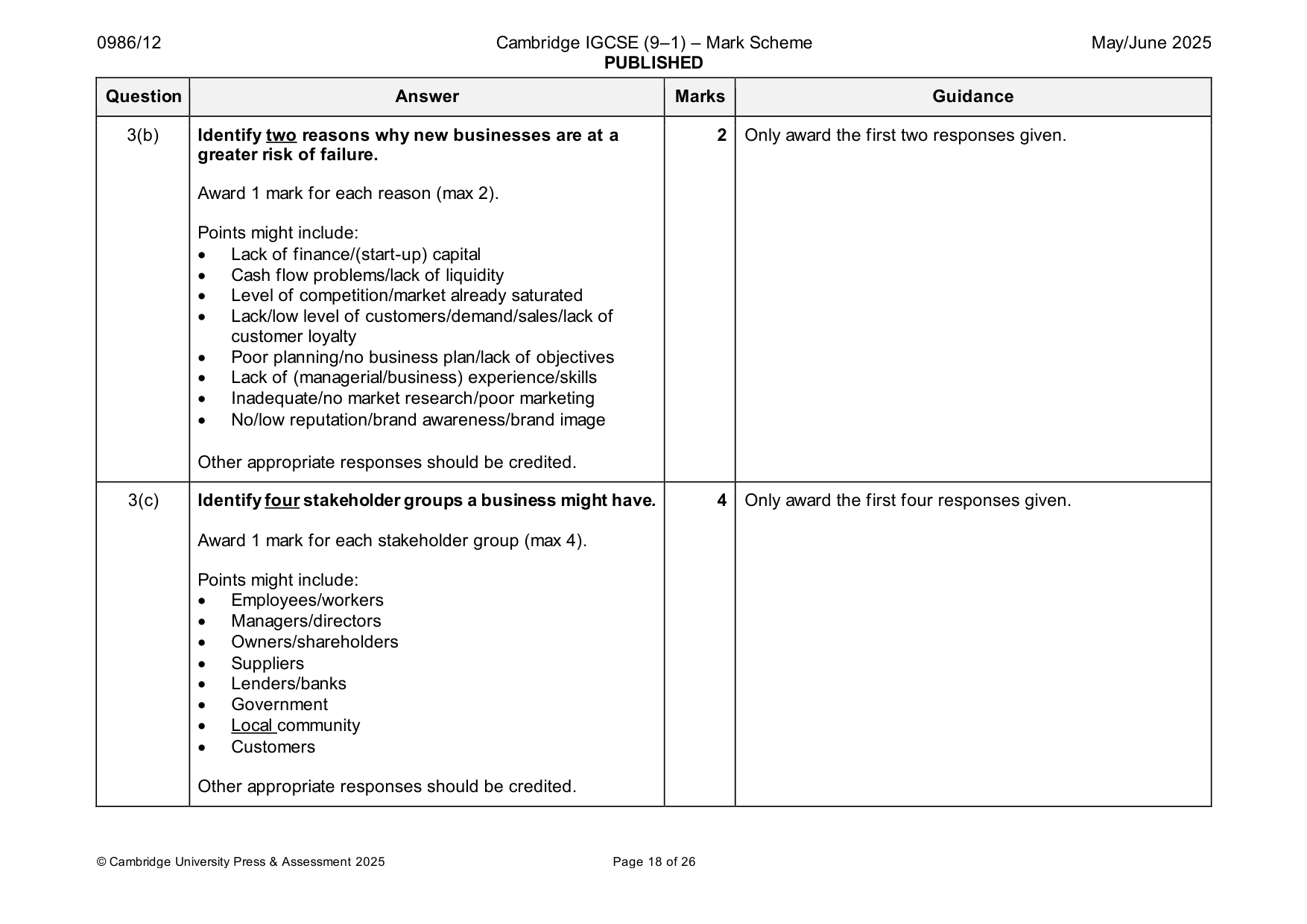 Mark scheme, page 18 of 26