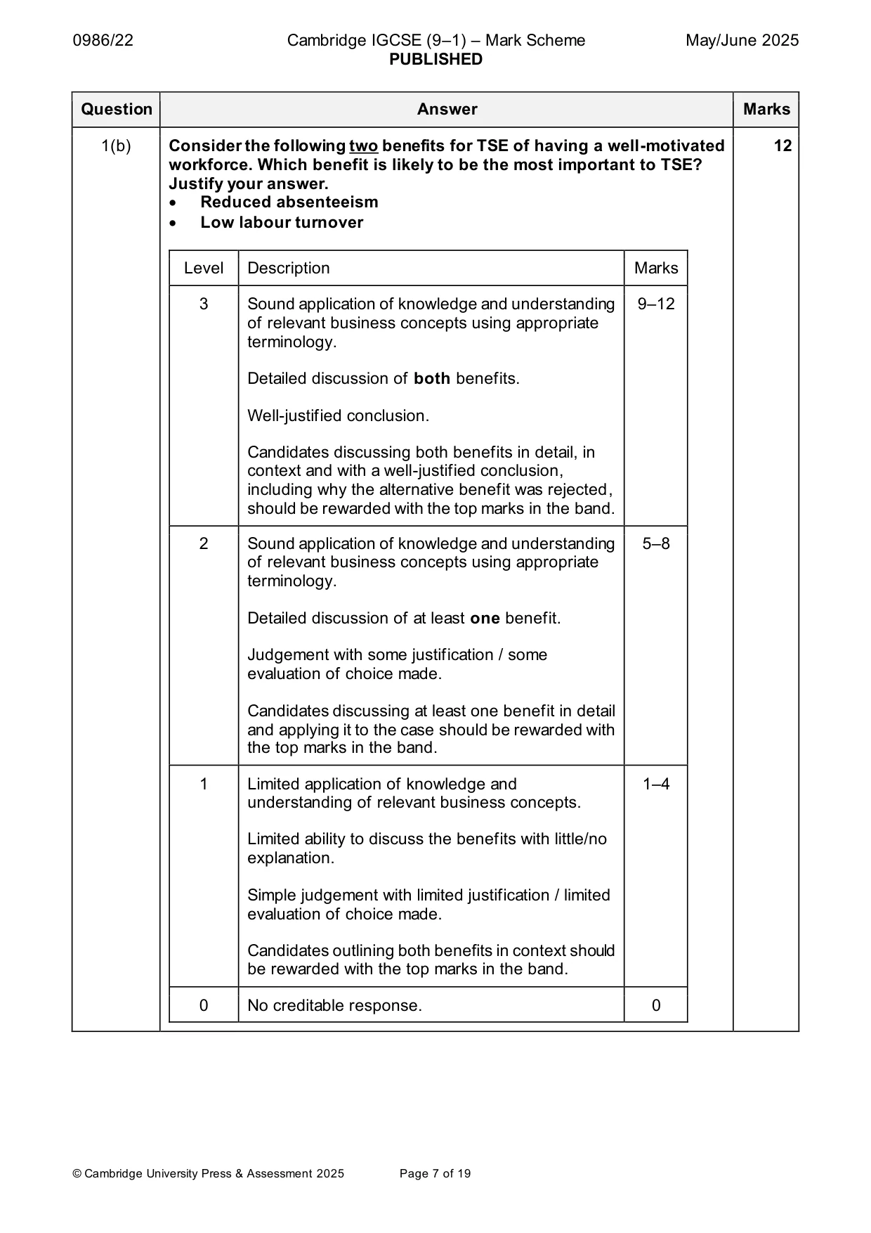 Mark scheme, page 7 of 19
